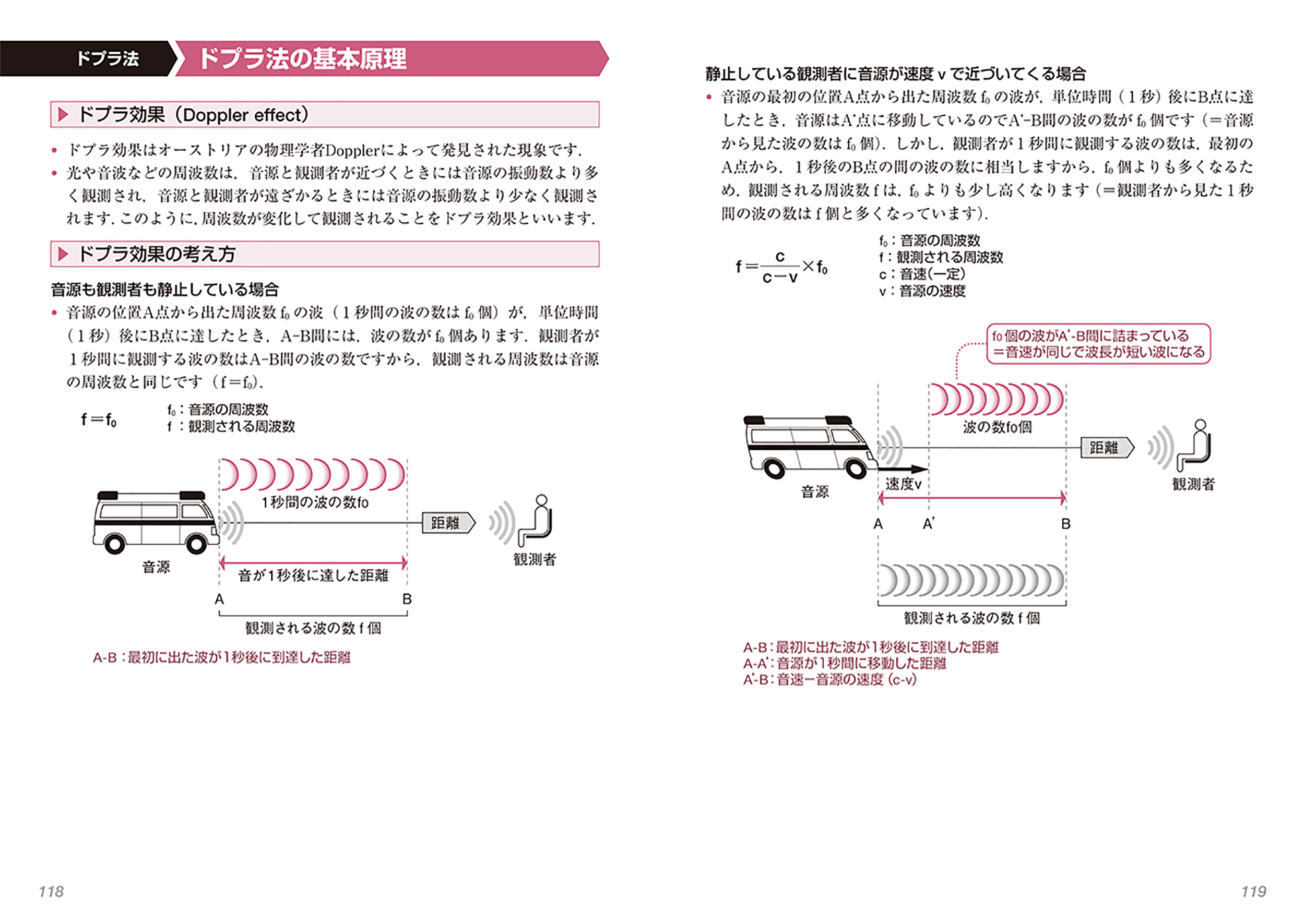 サムネイル画像3