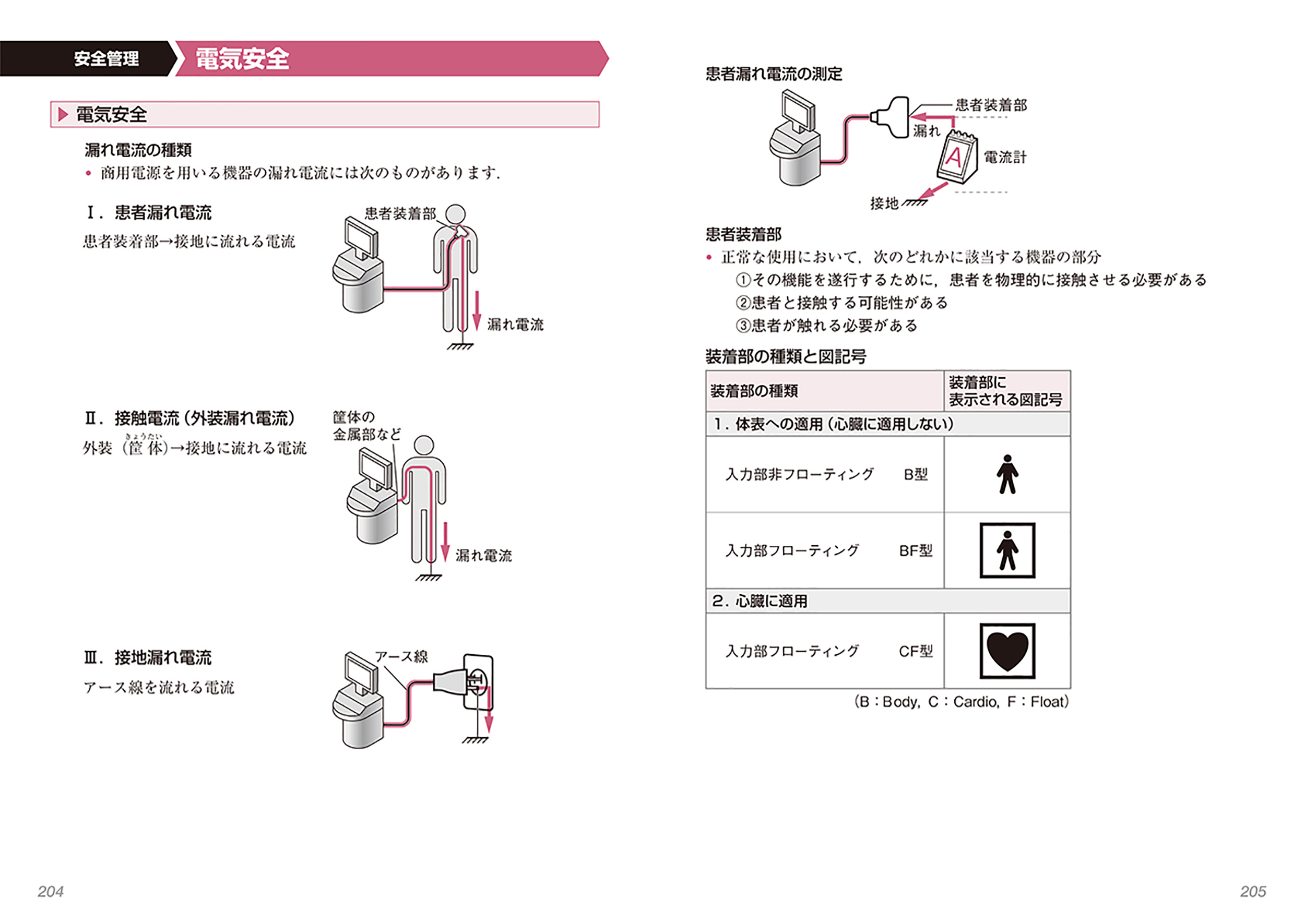 サムネイル画像4