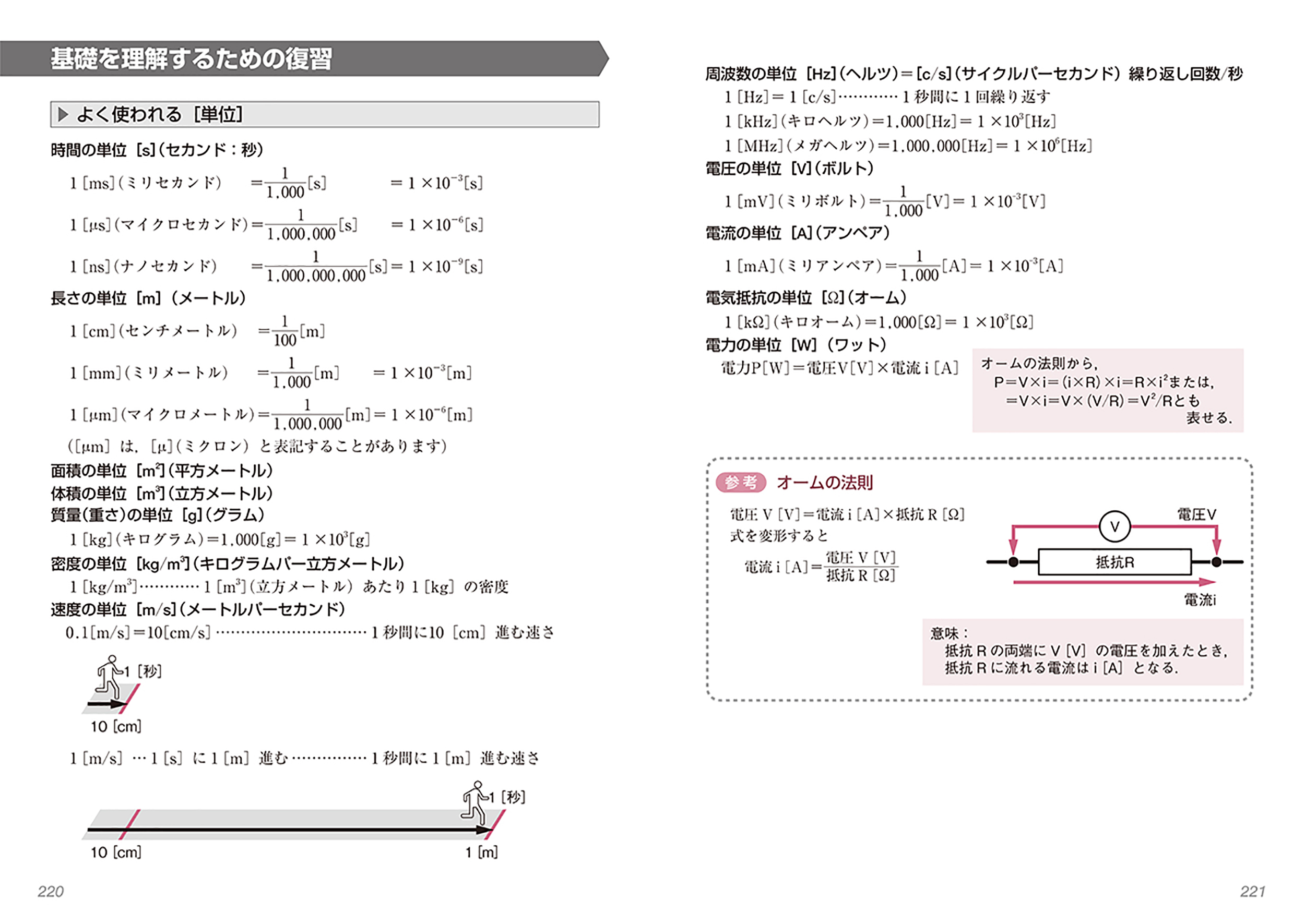 サムネイル画像5
