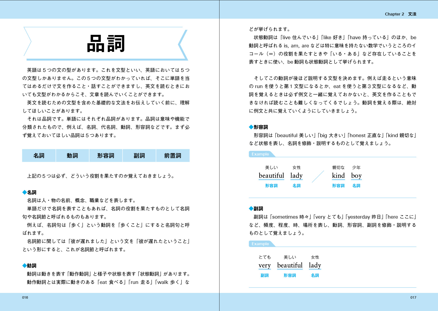サムネイル画像2