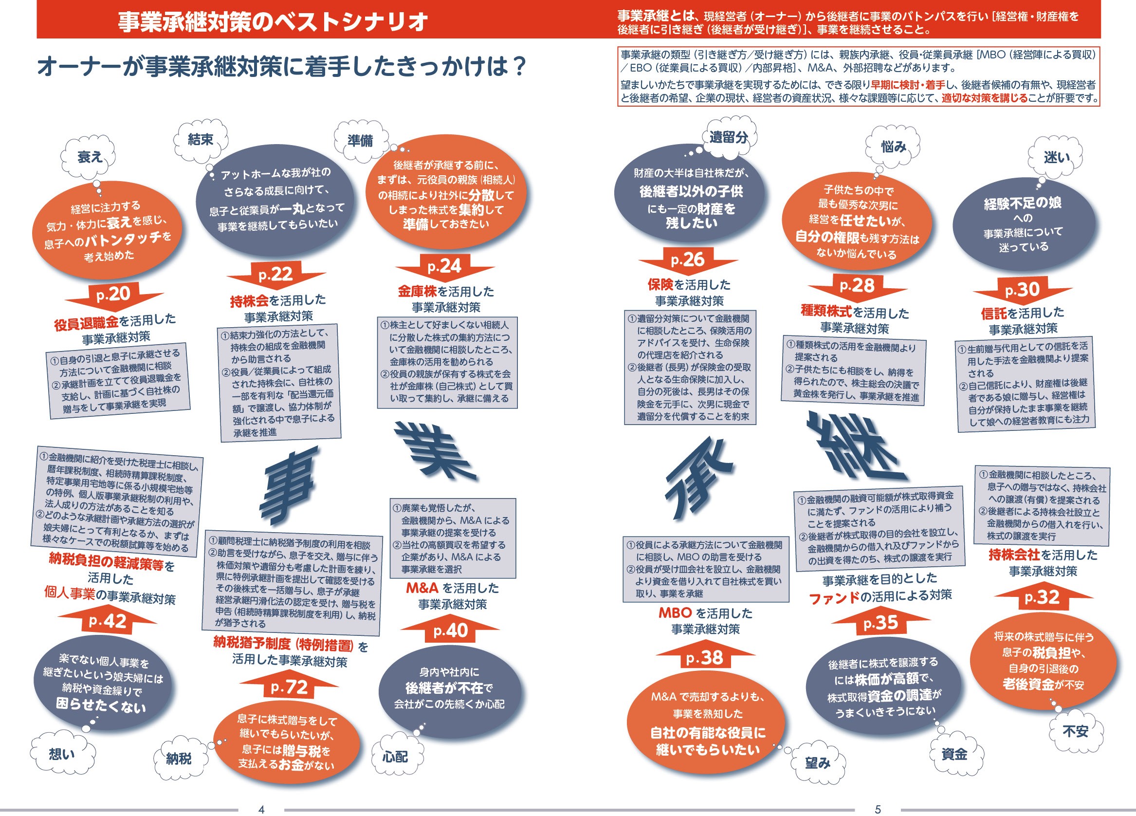 サムネイル画像3