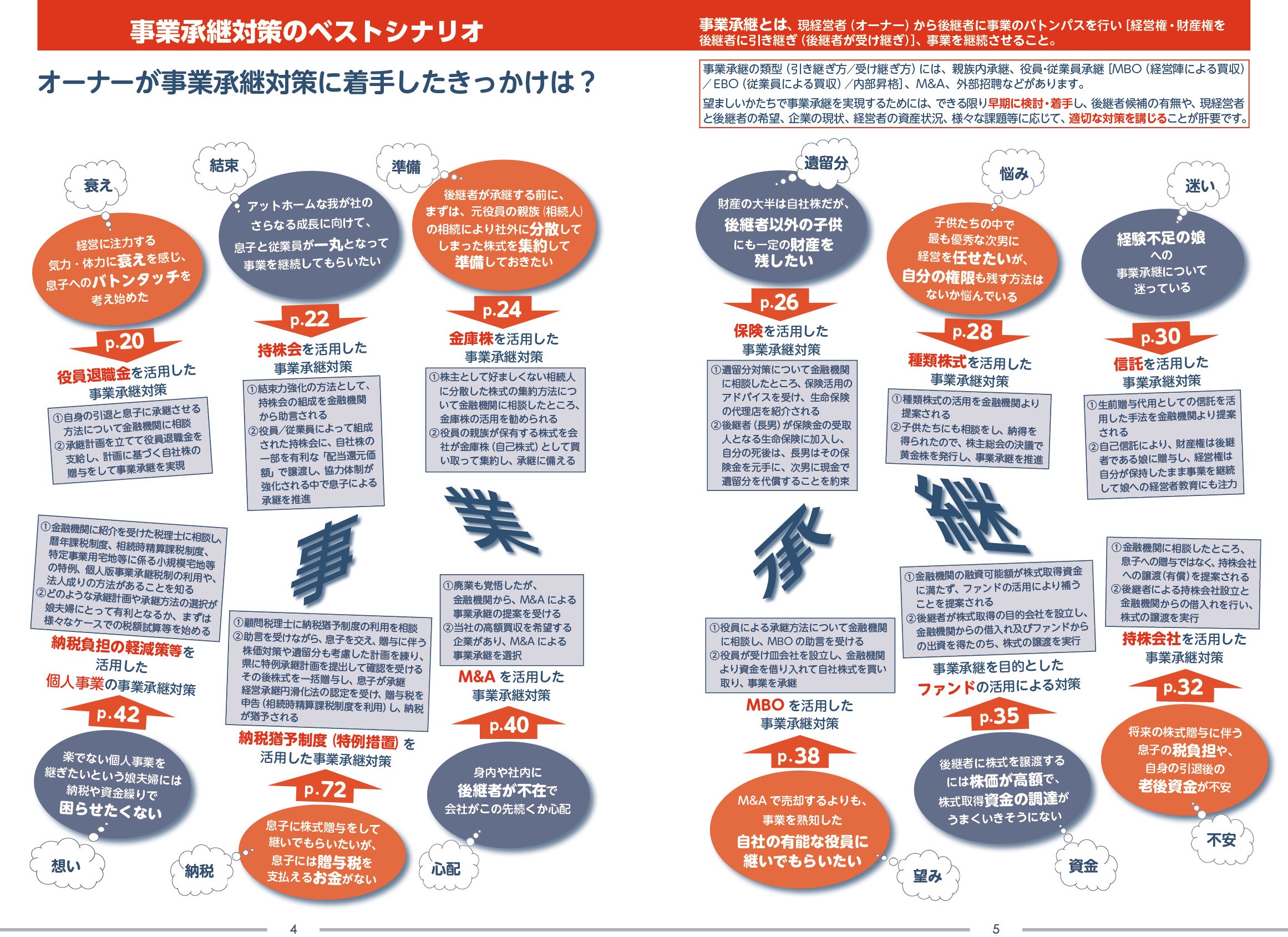 サムネイル画像3