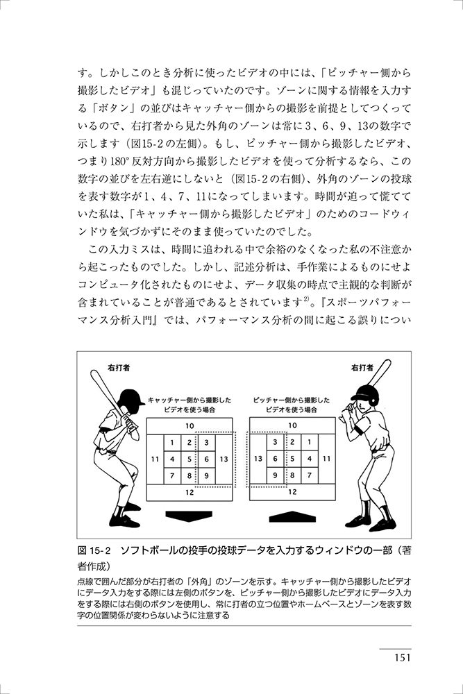 サムネイル画像2