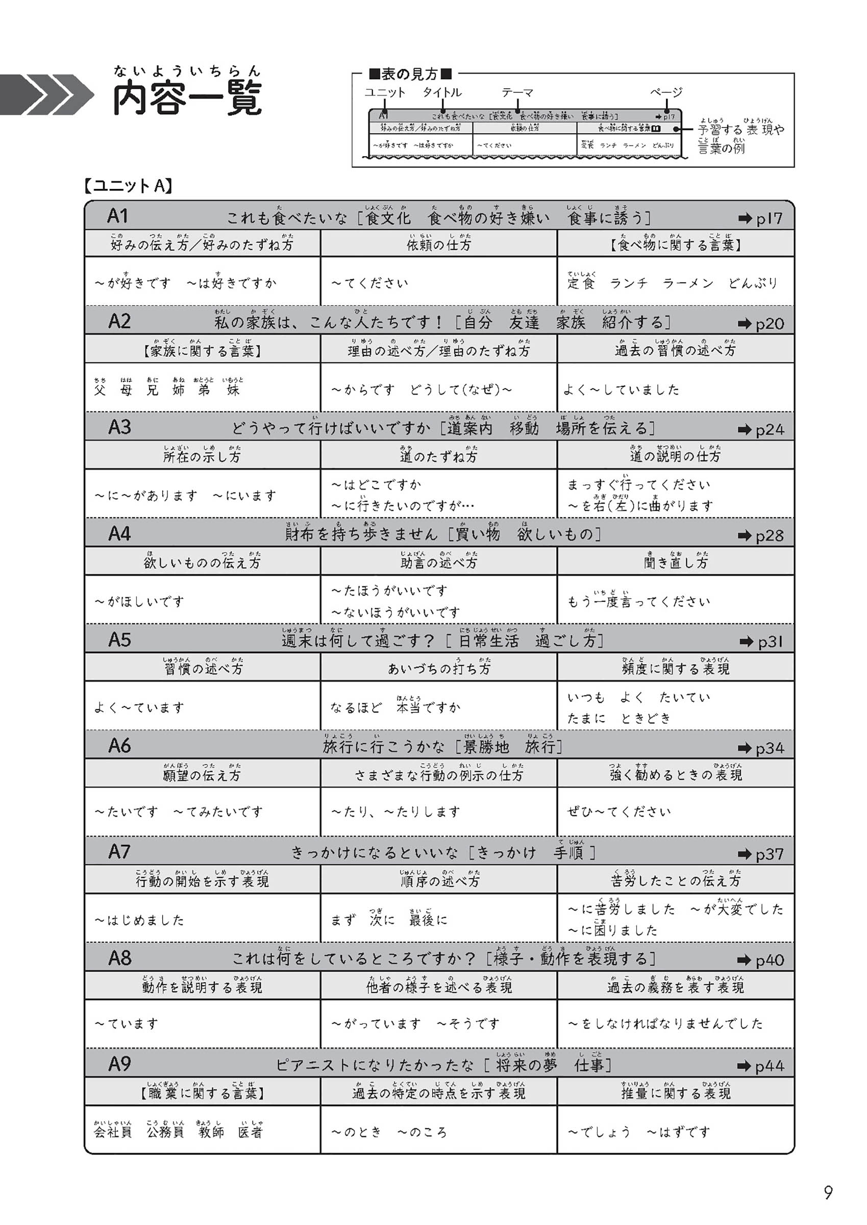 サムネイル画像2
