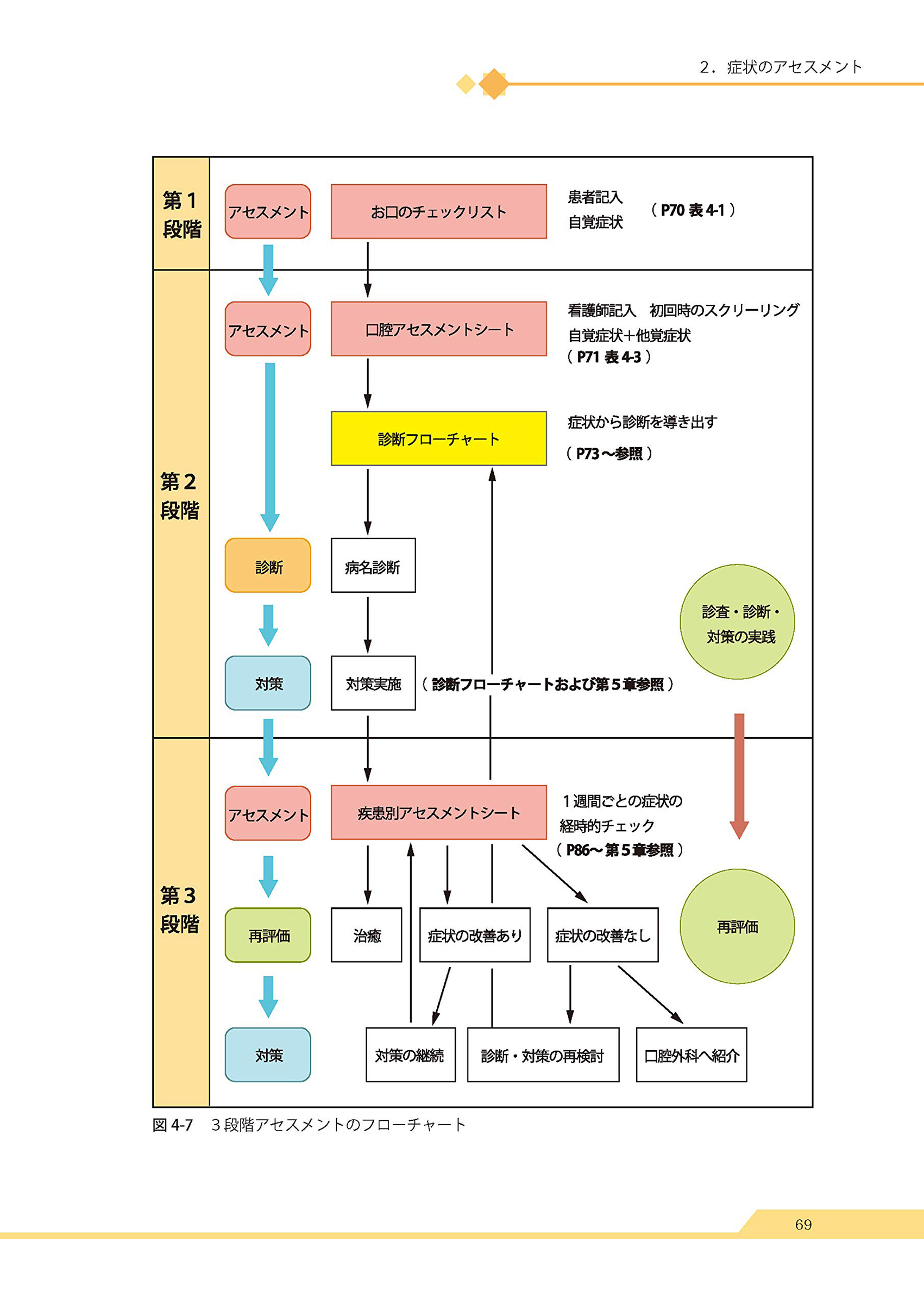 サムネイル画像3