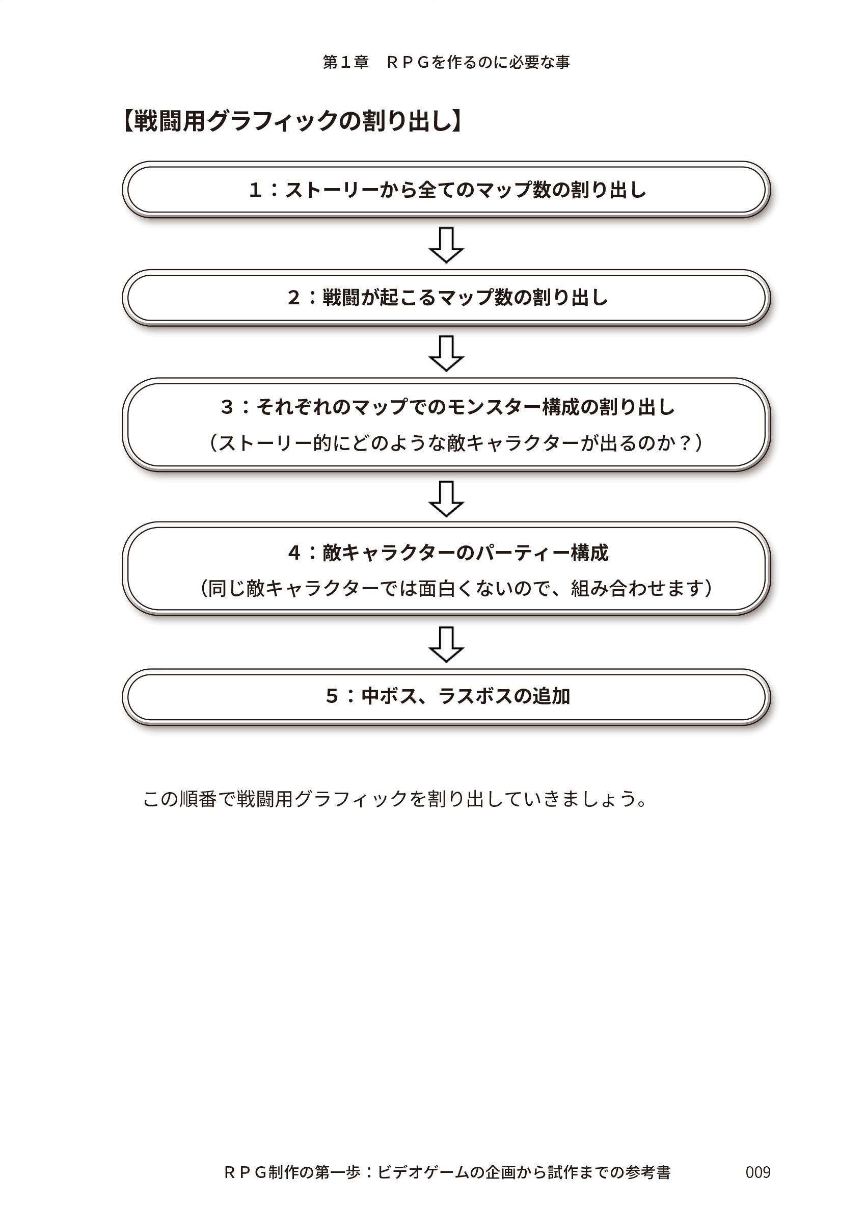 サムネイル画像7