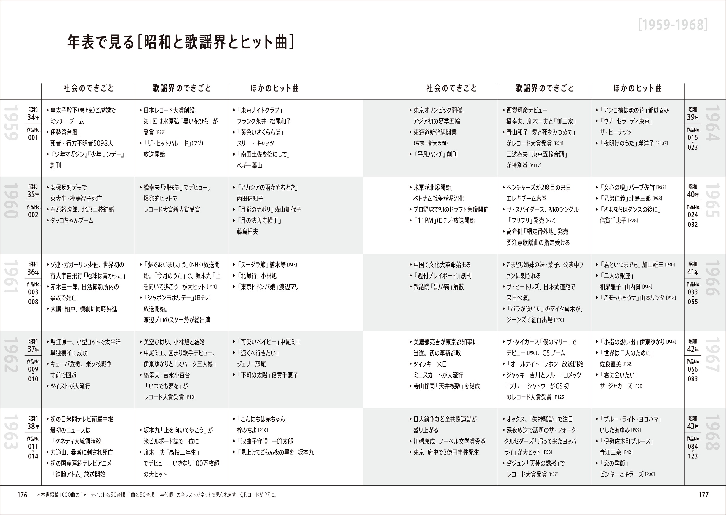 サムネイル画像5