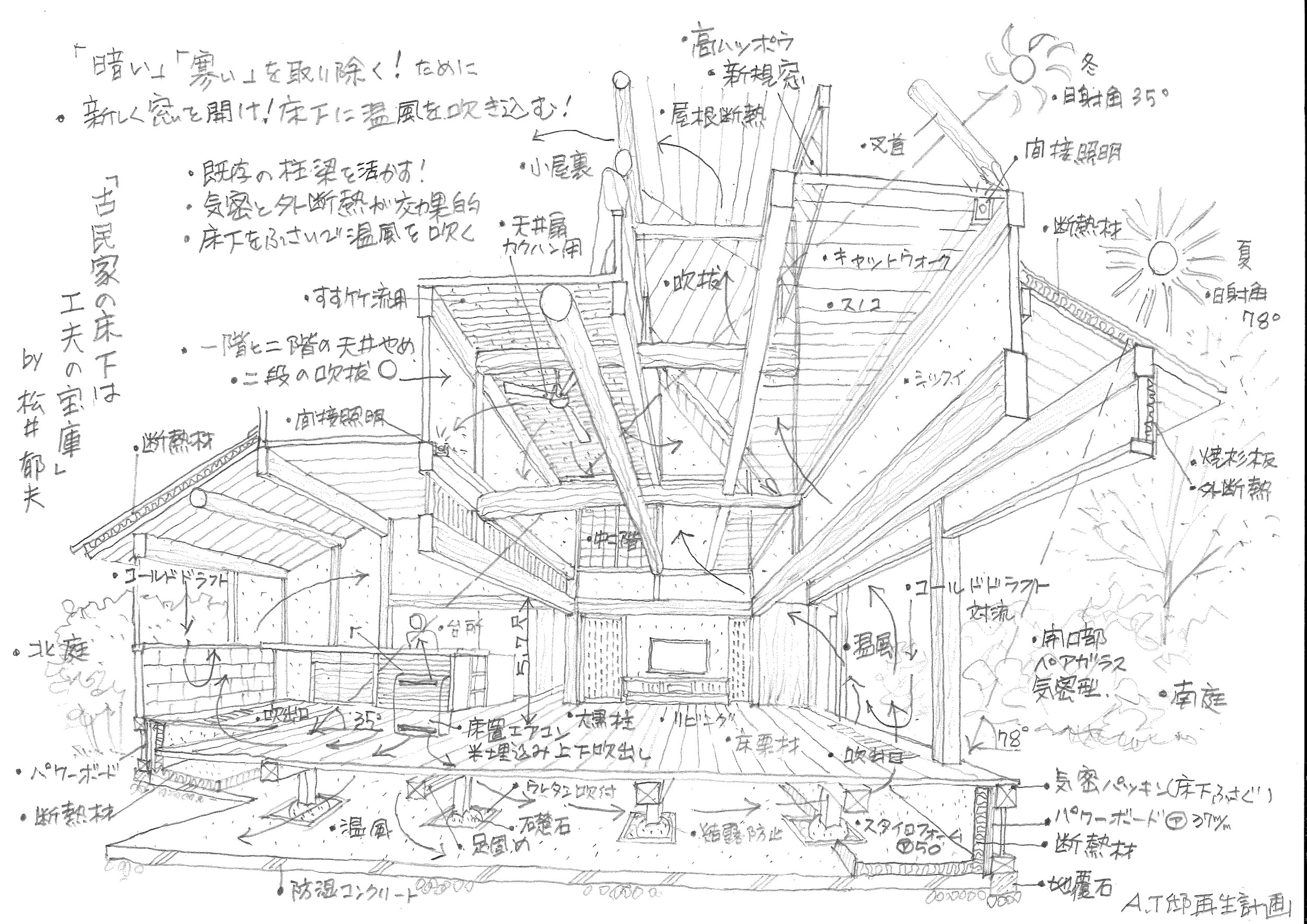 サムネイル画像3