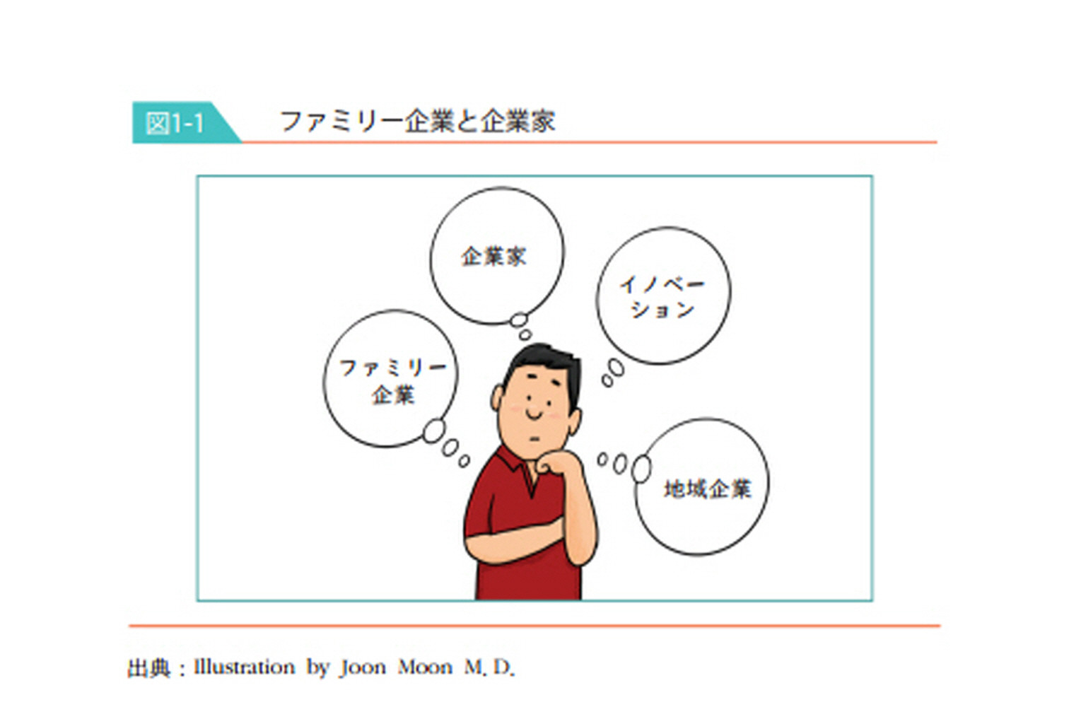 サムネイル画像2