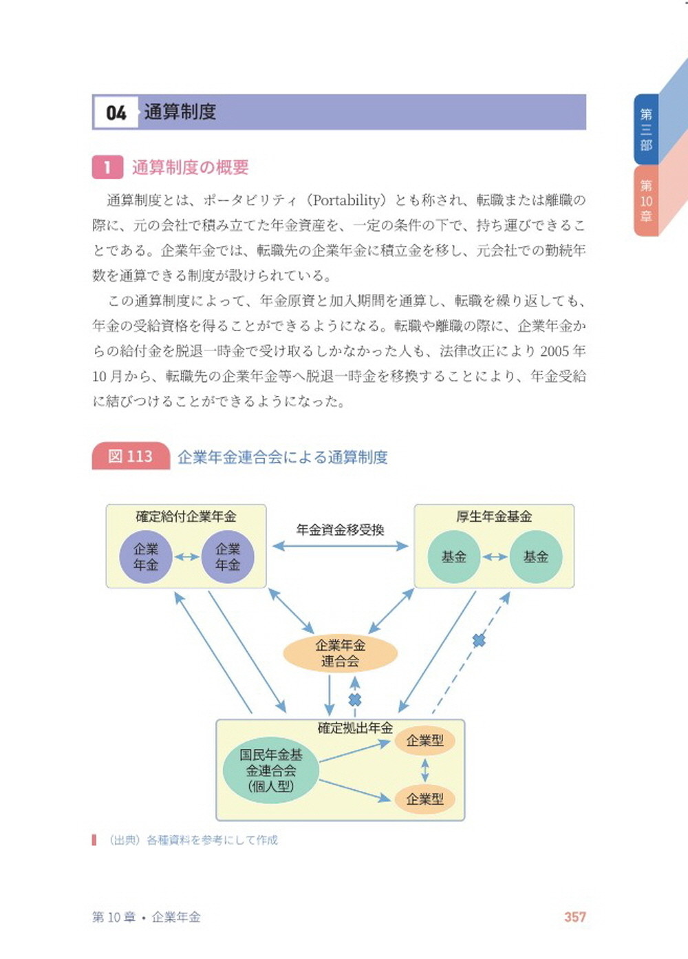 サムネイル画像4