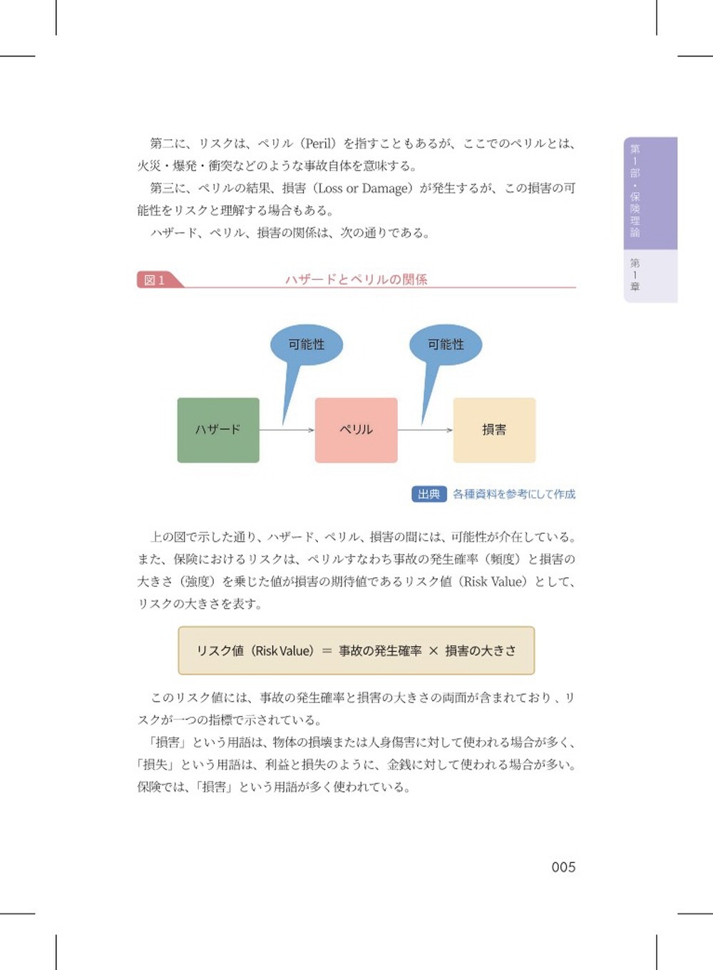 サムネイル画像2