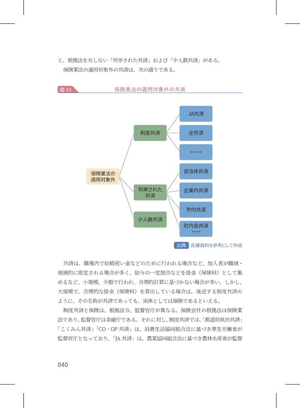 サムネイル画像5