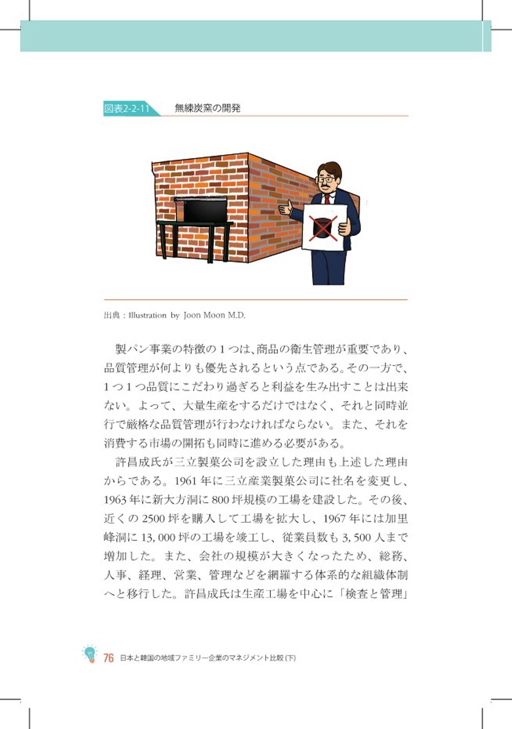 サムネイル画像4