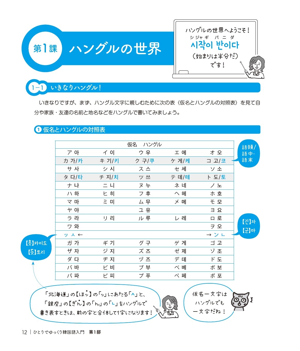 サムネイル画像1