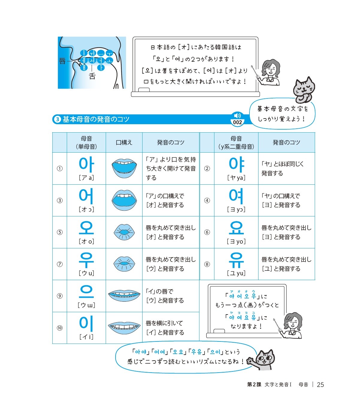 サムネイル画像2