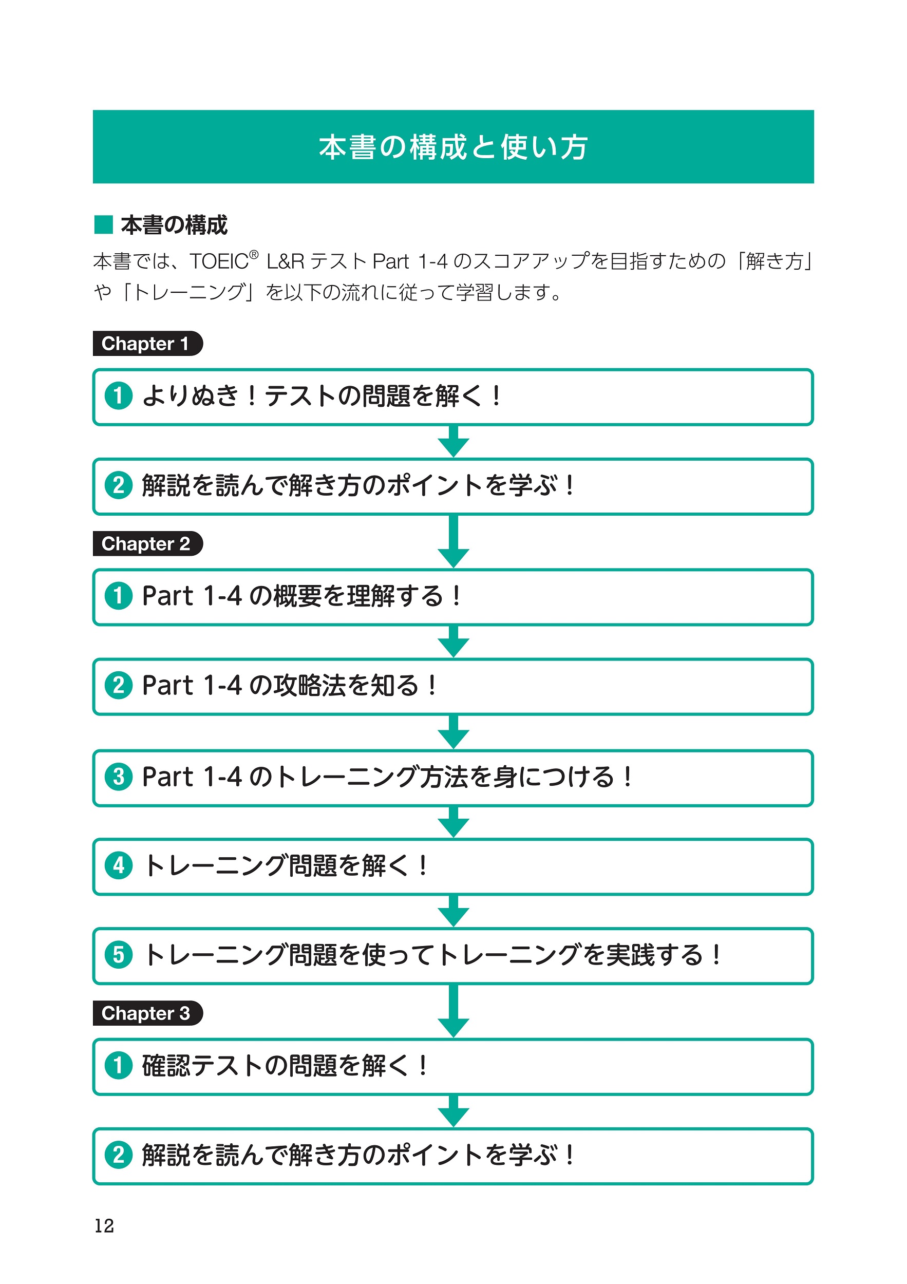 サムネイル画像3
