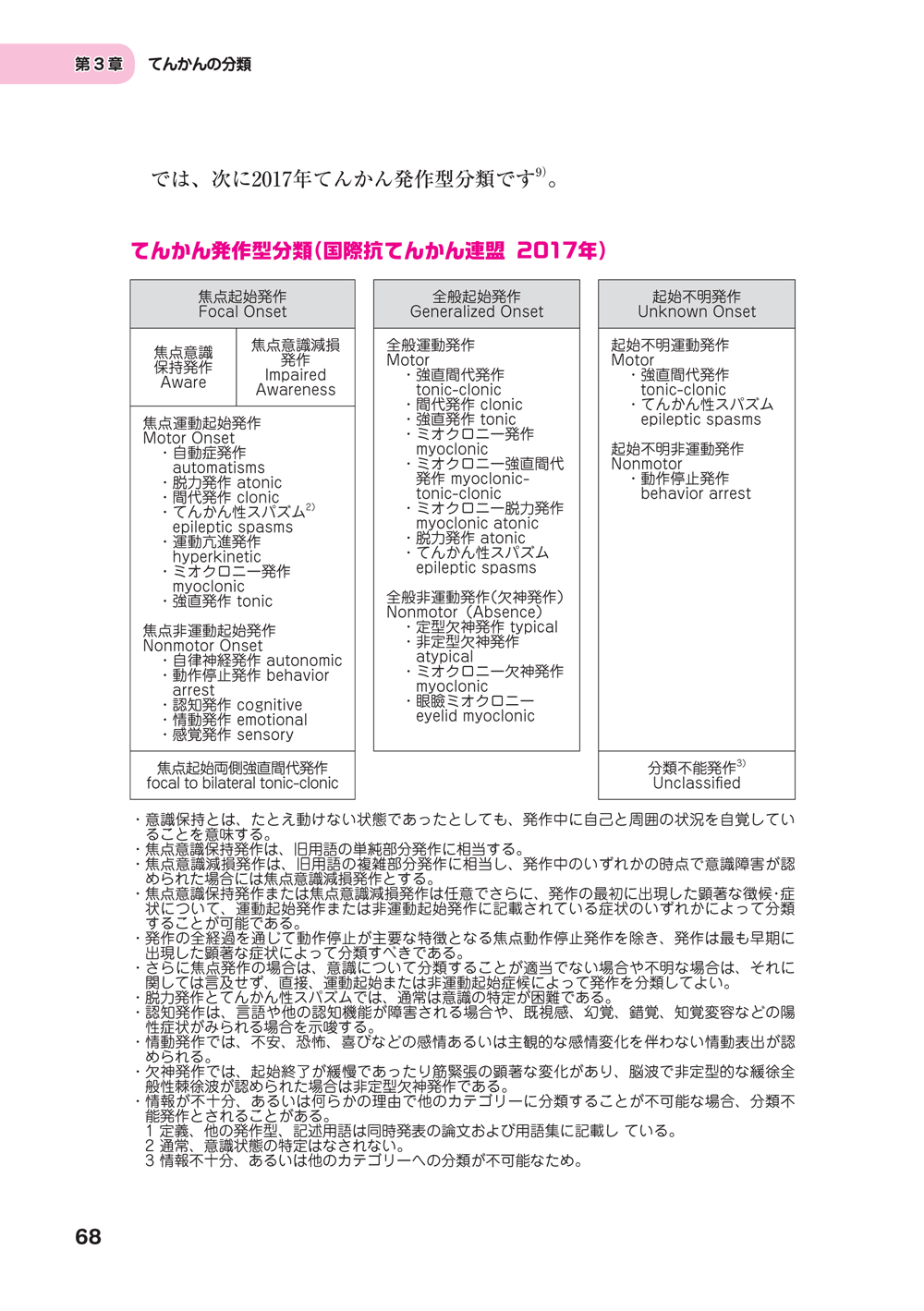 サムネイル画像2
