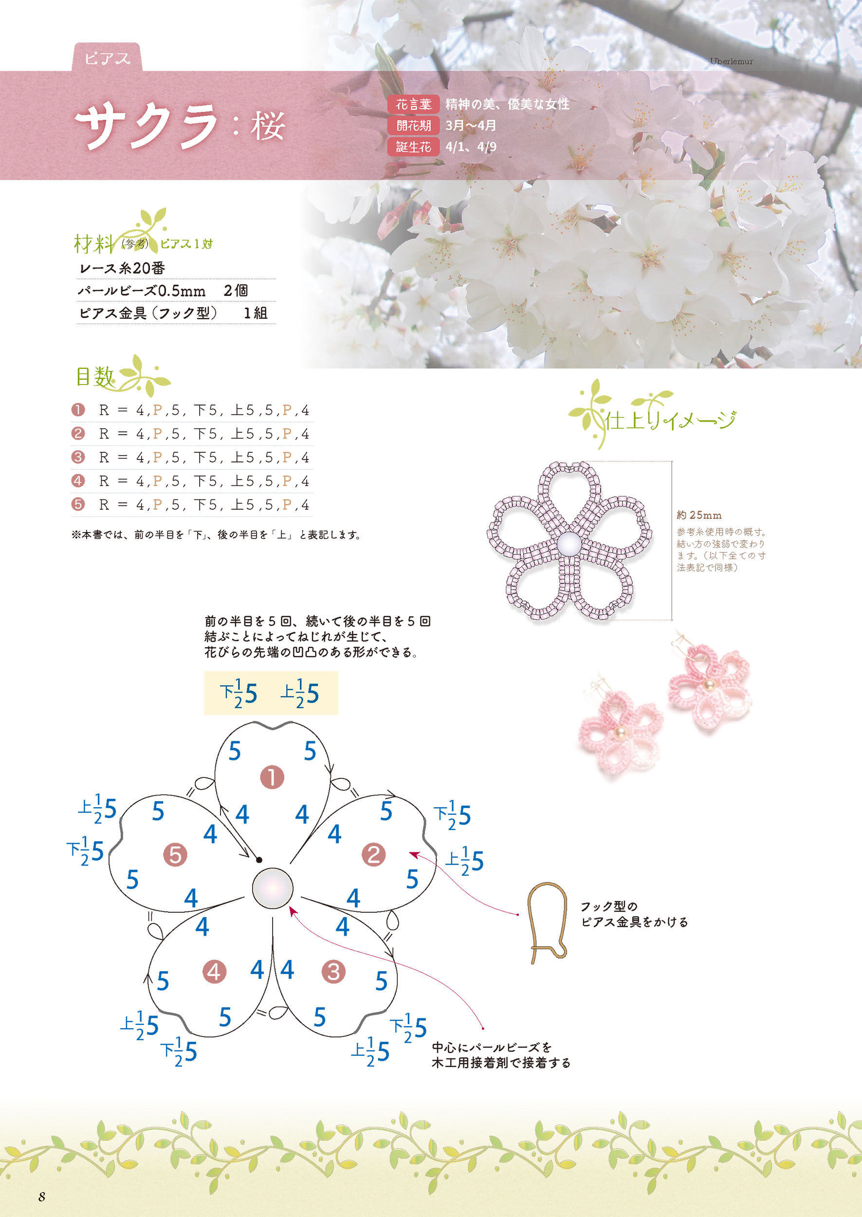サムネイル画像2