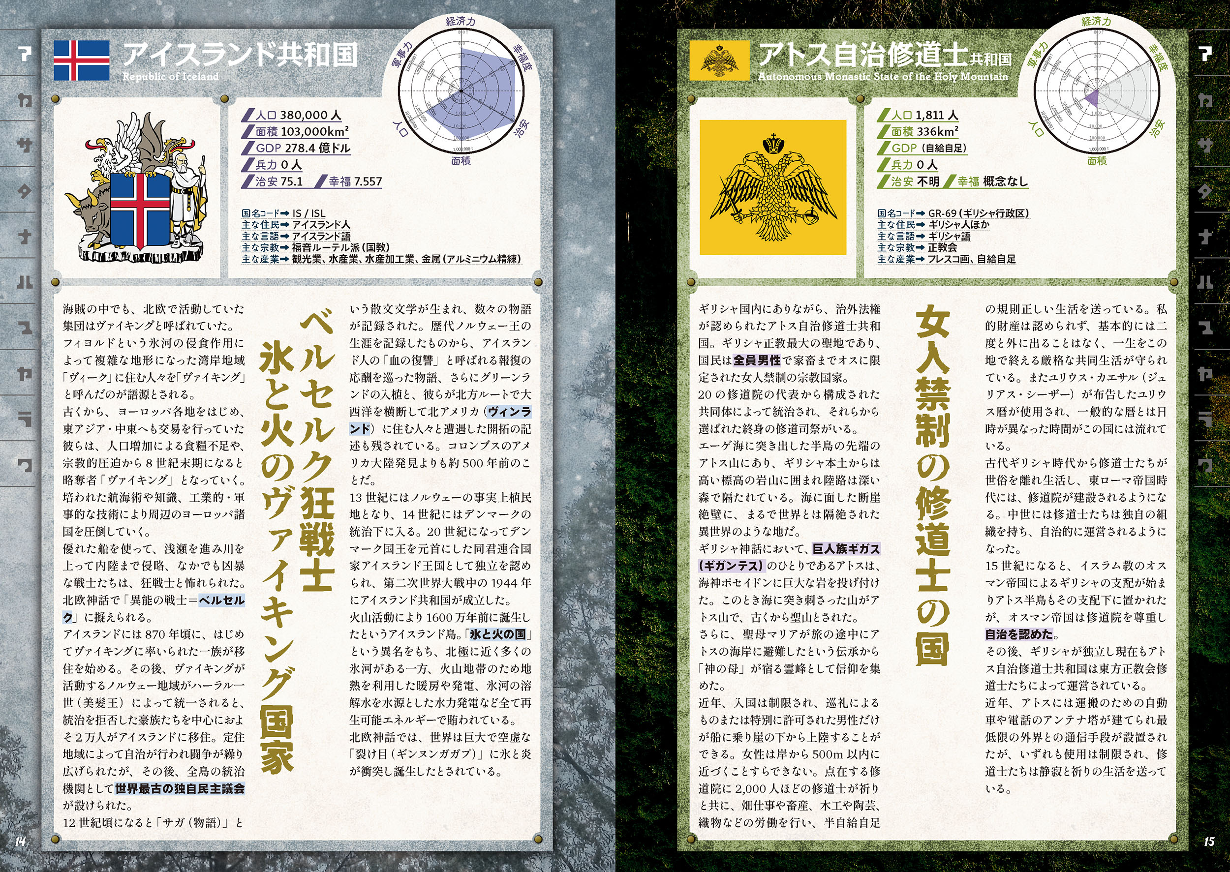 サムネイル画像2