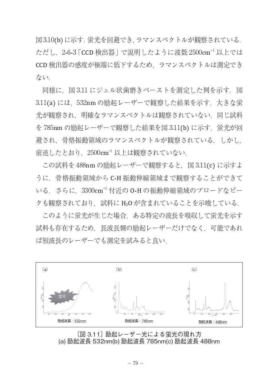 サムネイル画像3