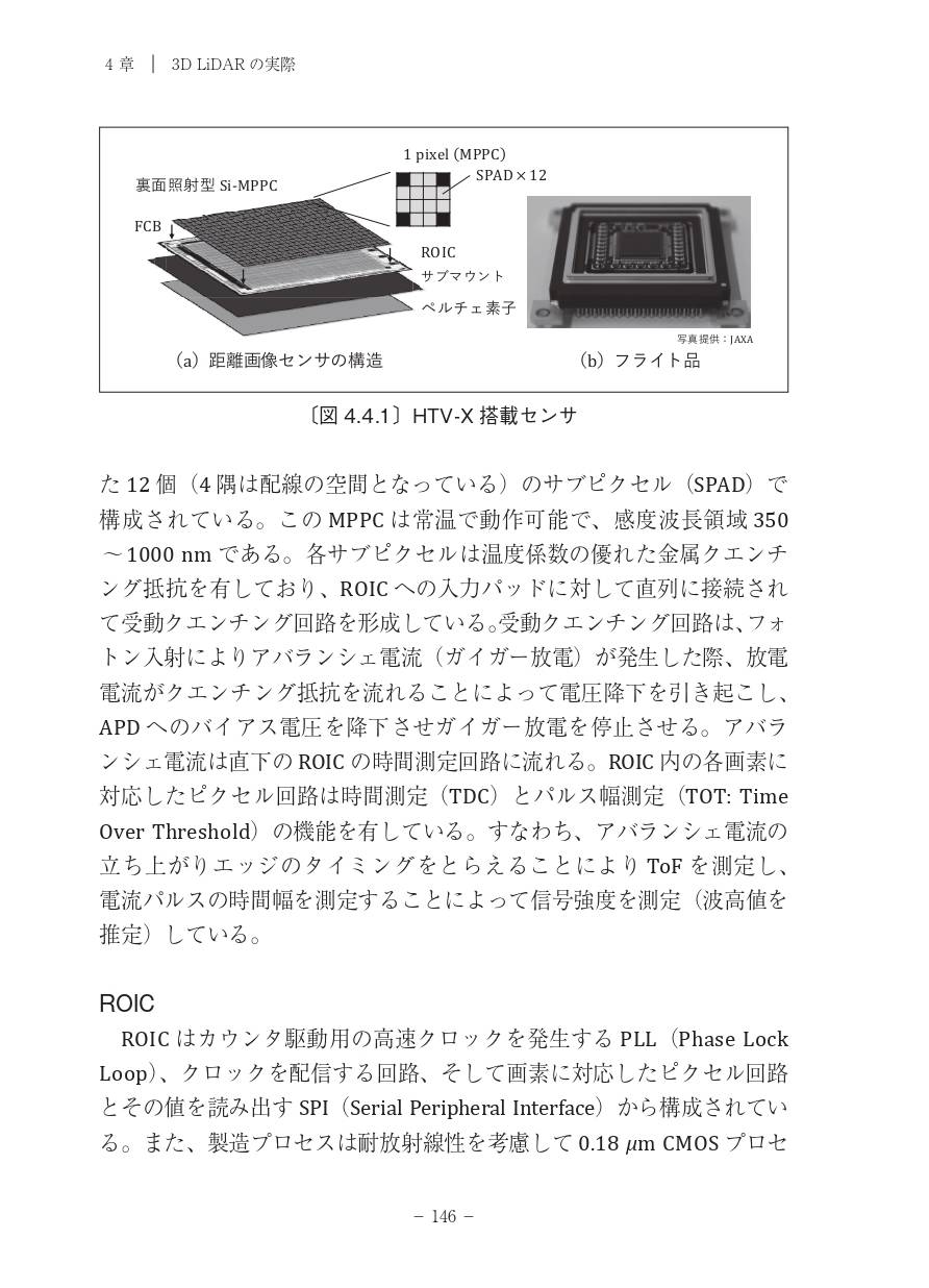 サムネイル画像3