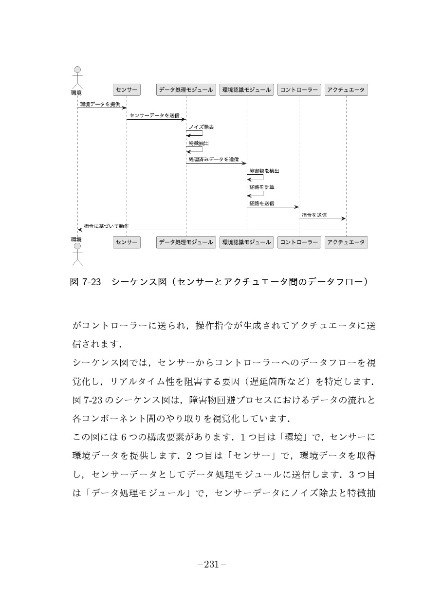 サムネイル画像3