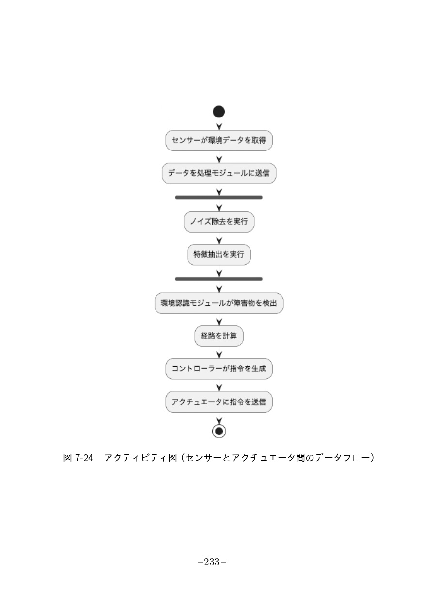 サムネイル画像5