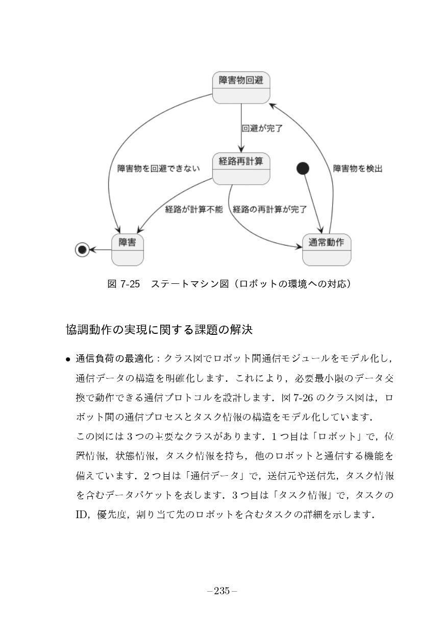サムネイル画像7