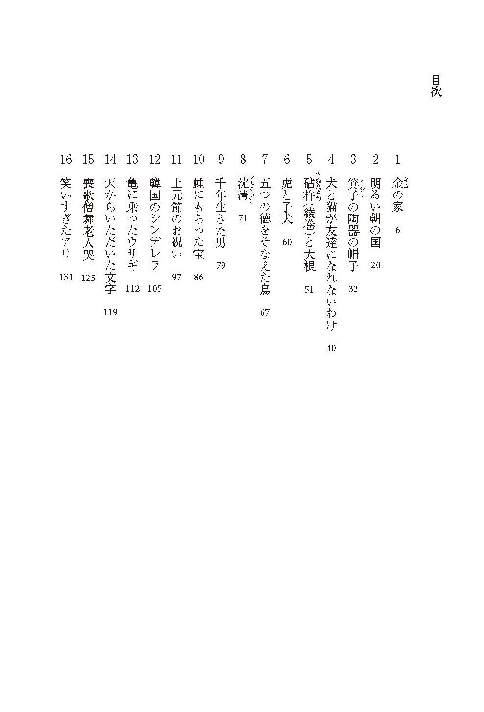 サムネイル画像1