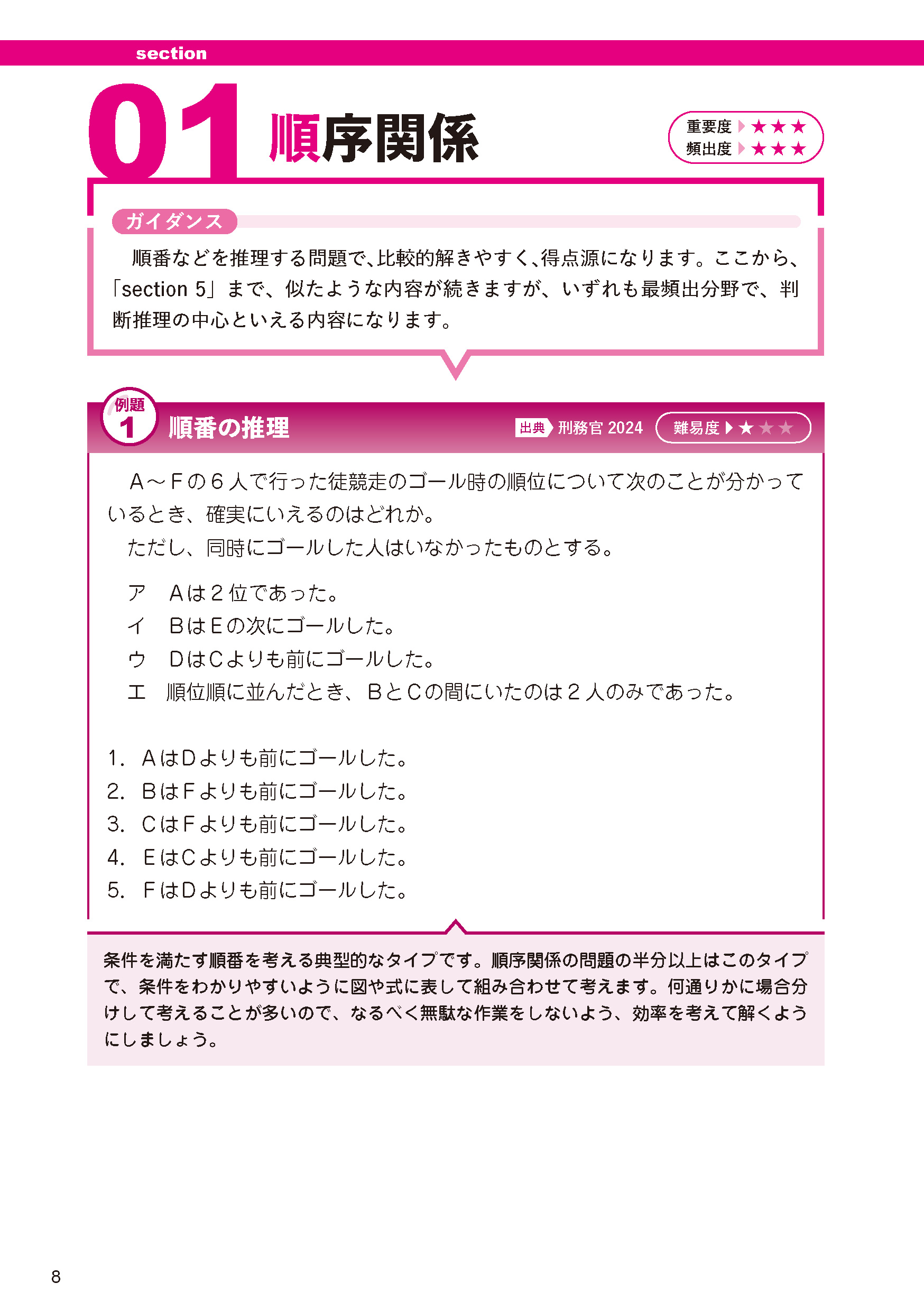 サムネイル画像7