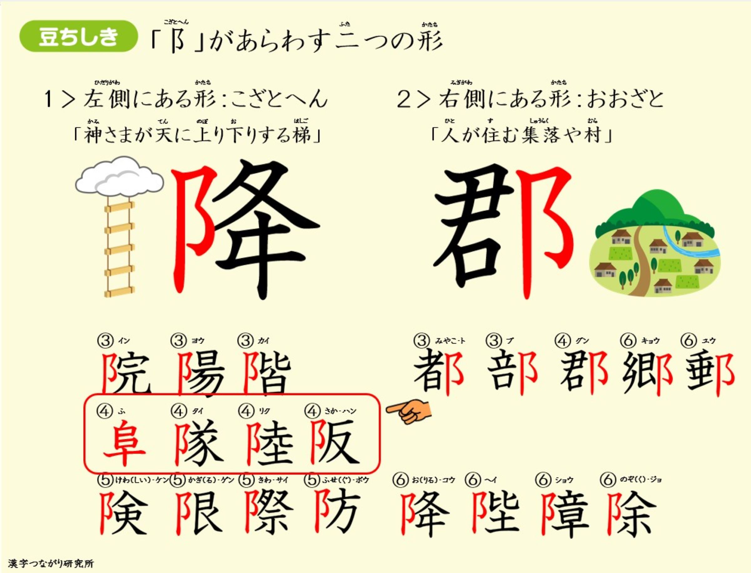 サムネイル画像2