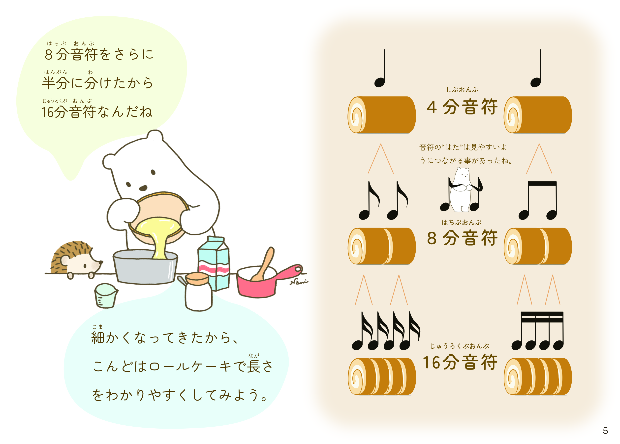 サムネイル画像2
