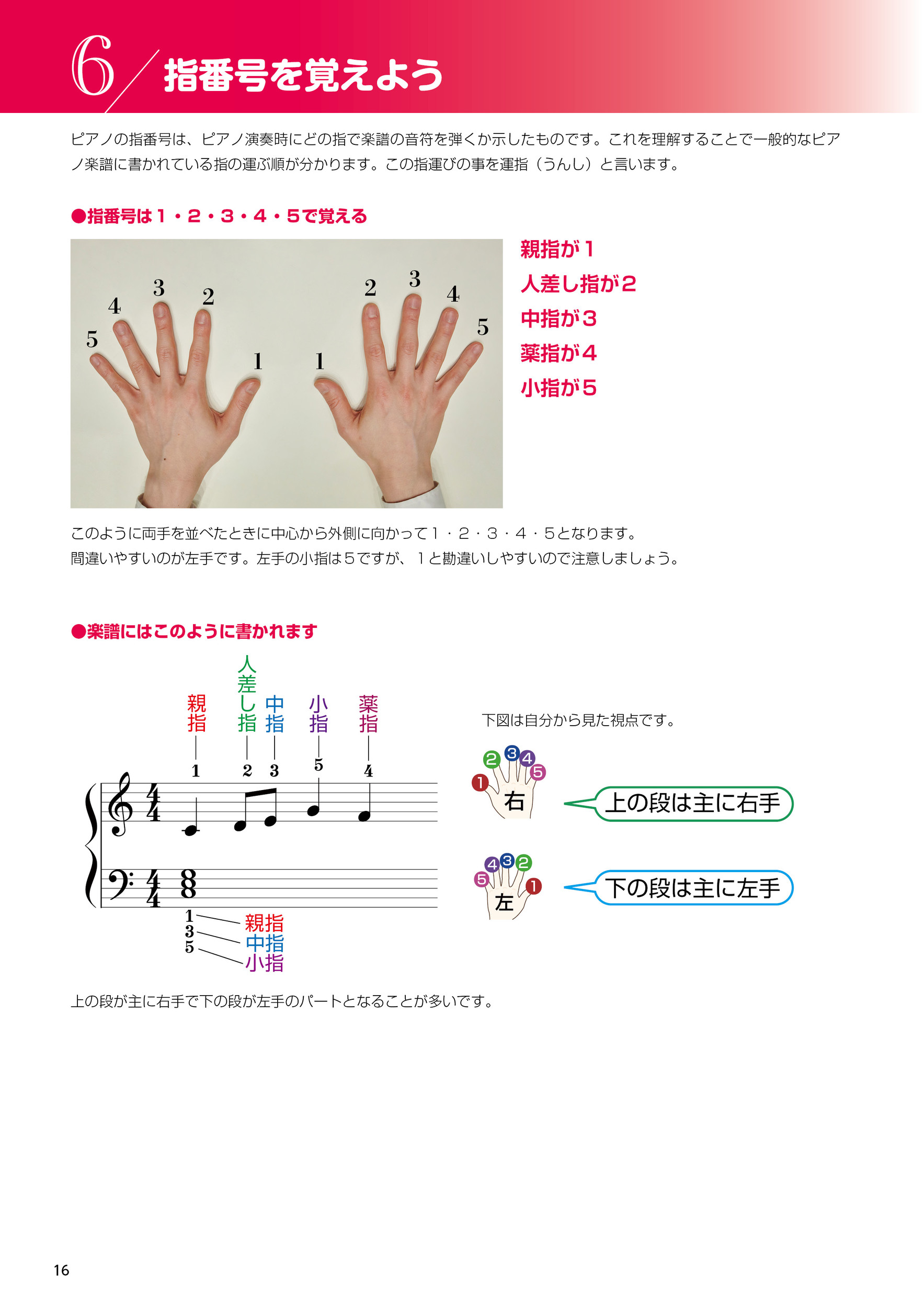 サムネイル画像2