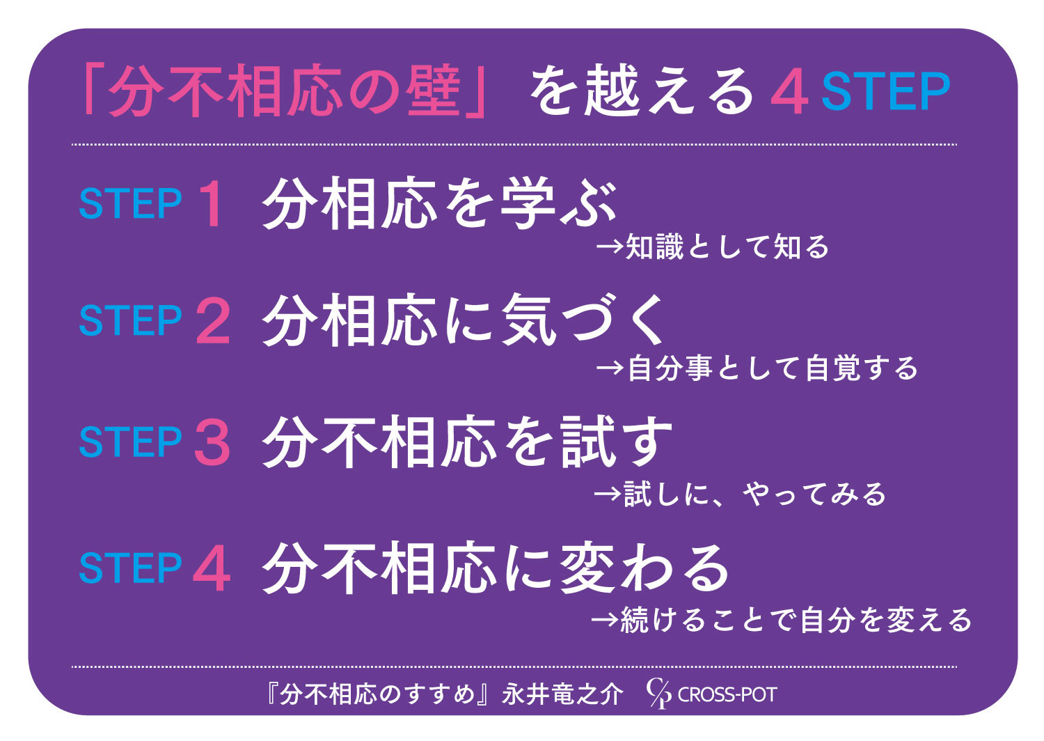 サムネイル画像3