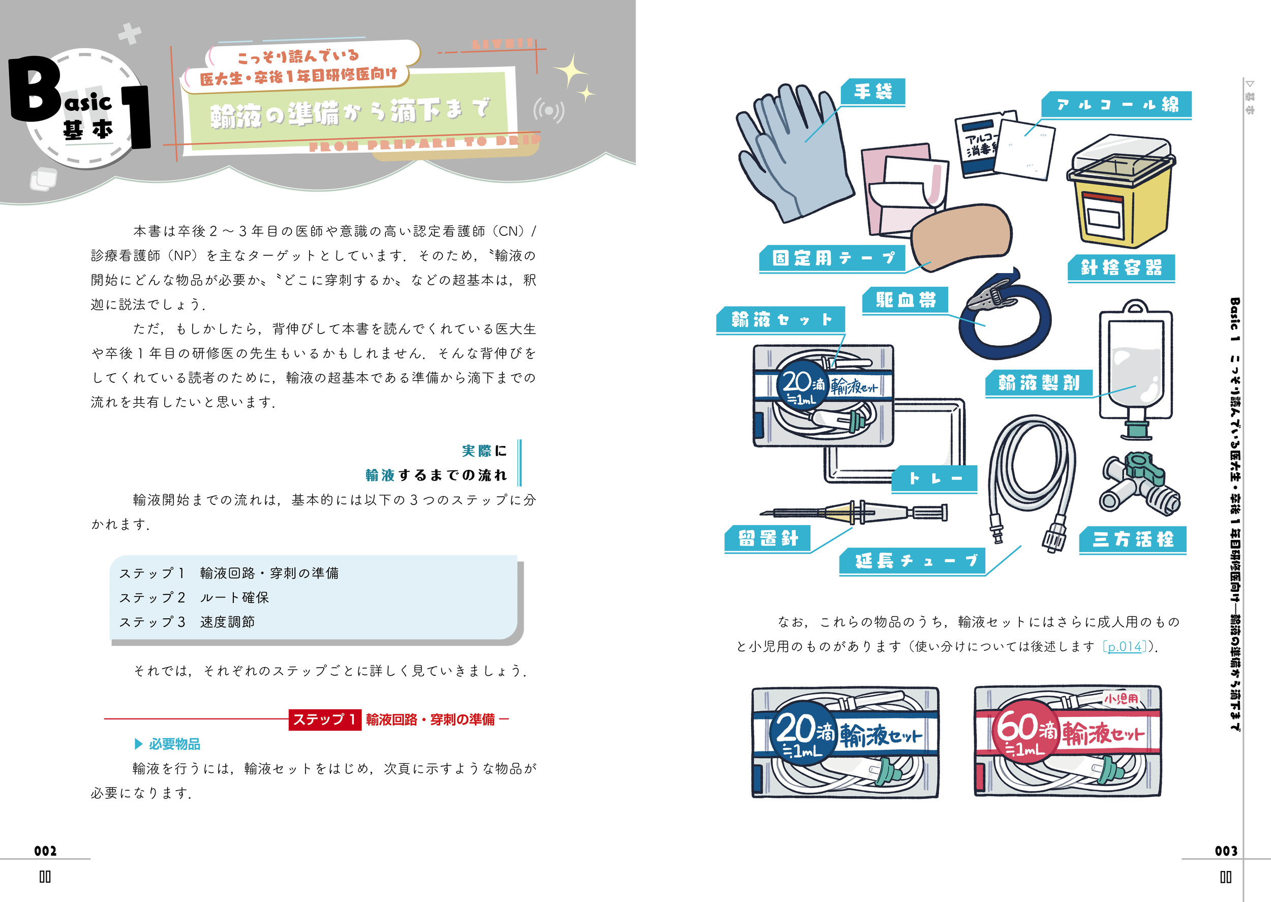 サムネイル画像2