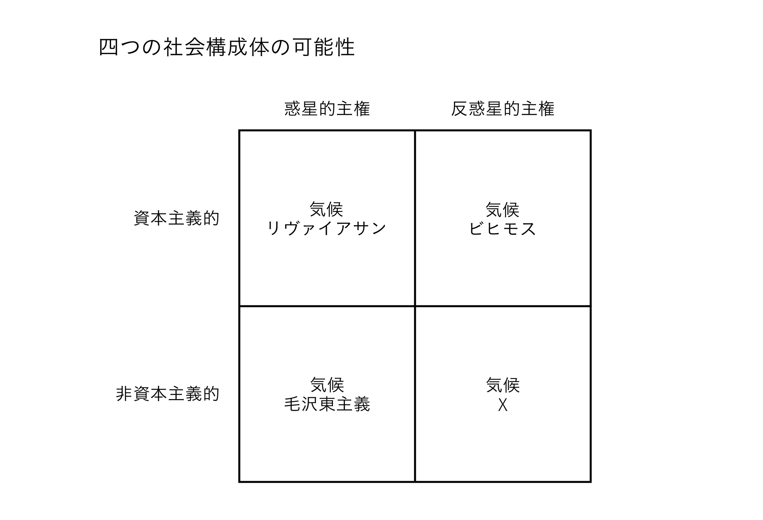 サムネイル画像2
