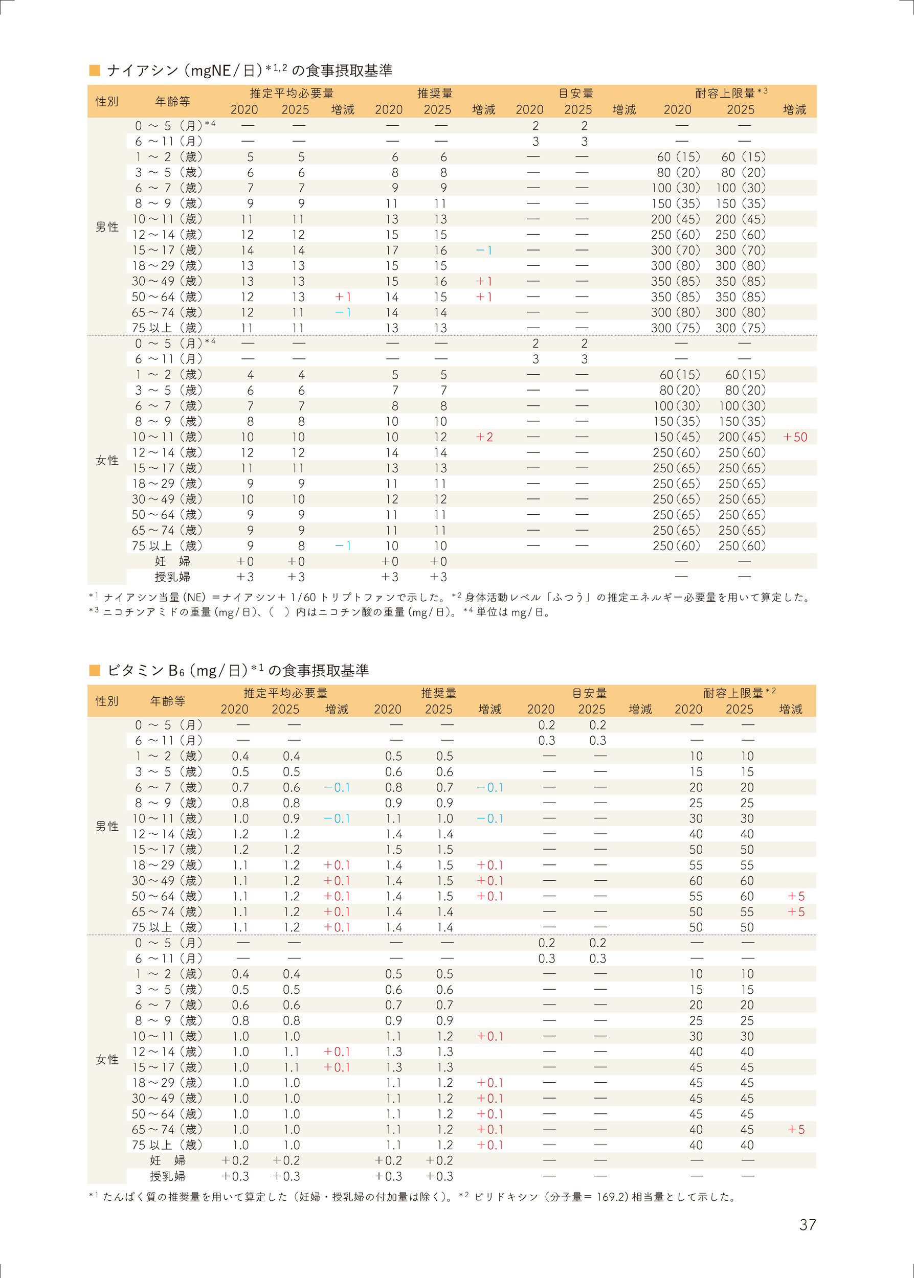 サムネイル画像5