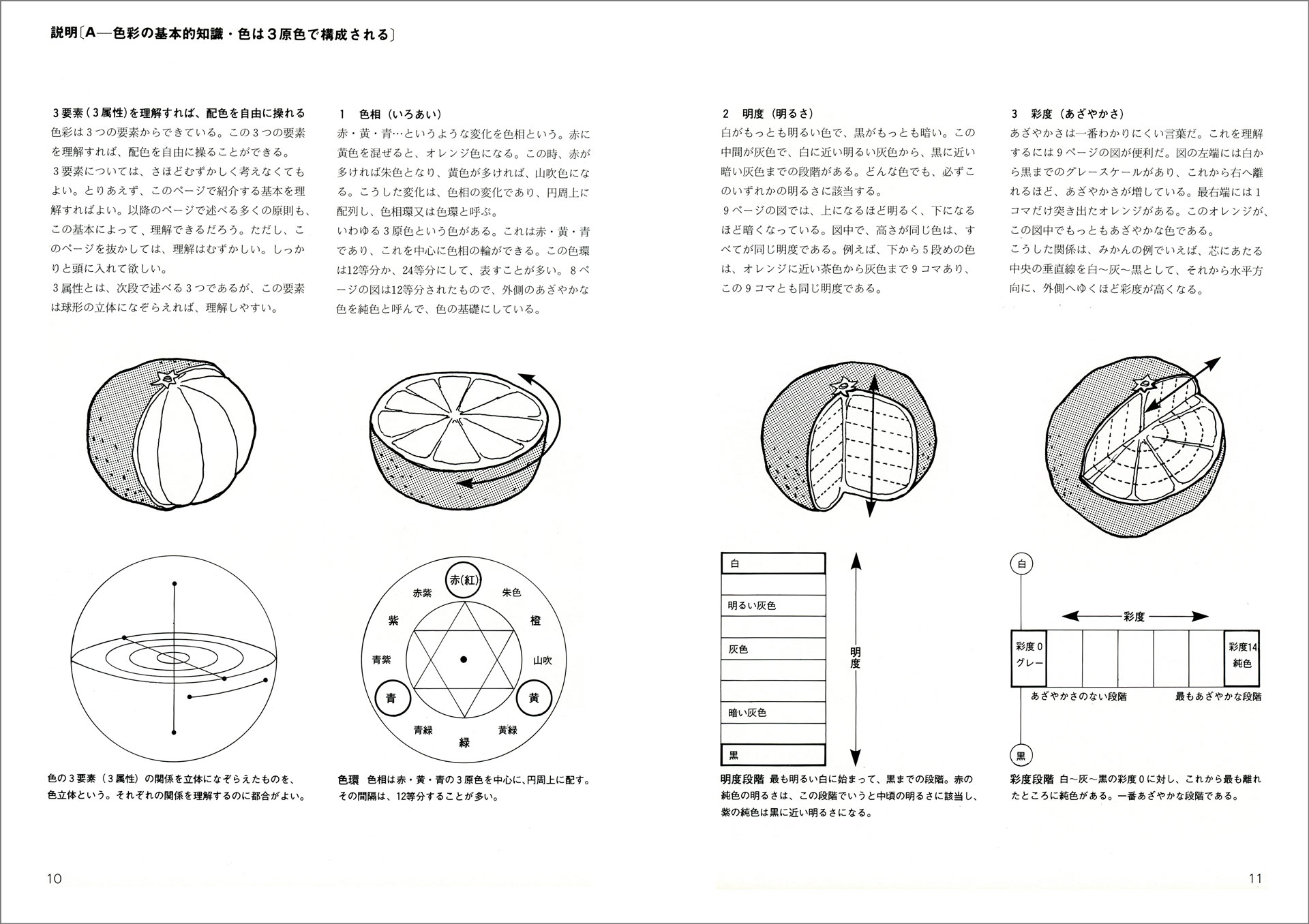 サムネイル画像5