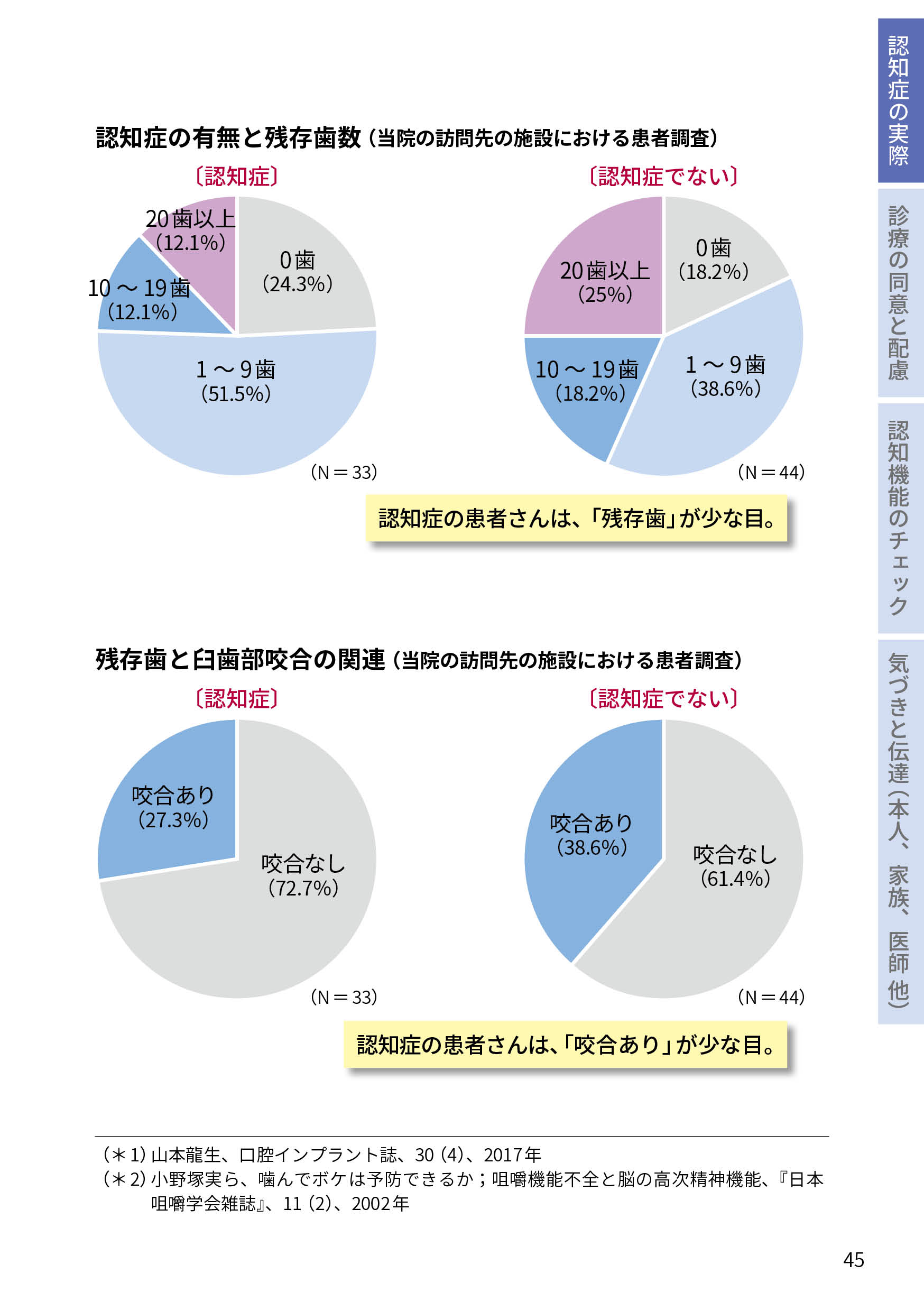 サムネイル画像5