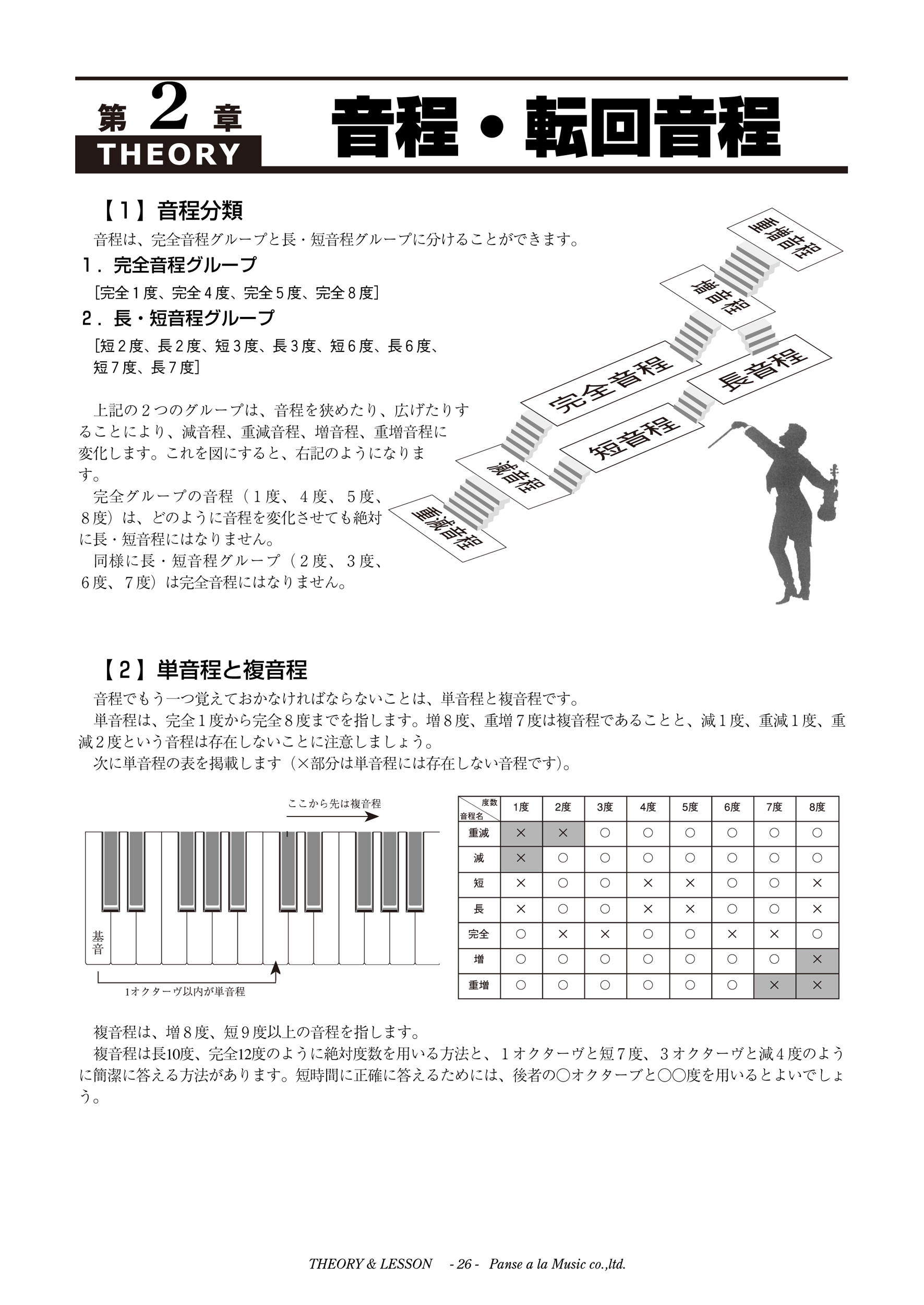 サムネイル画像2