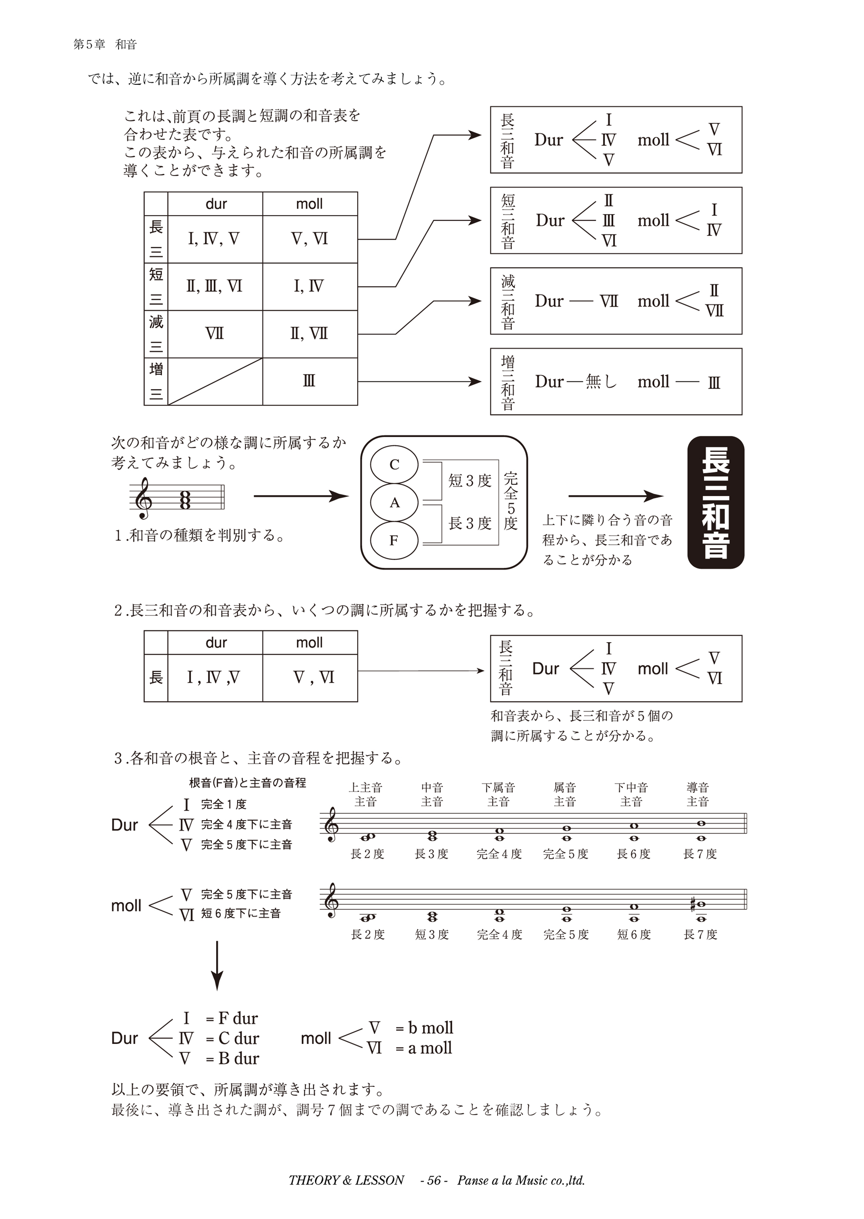 サムネイル画像3