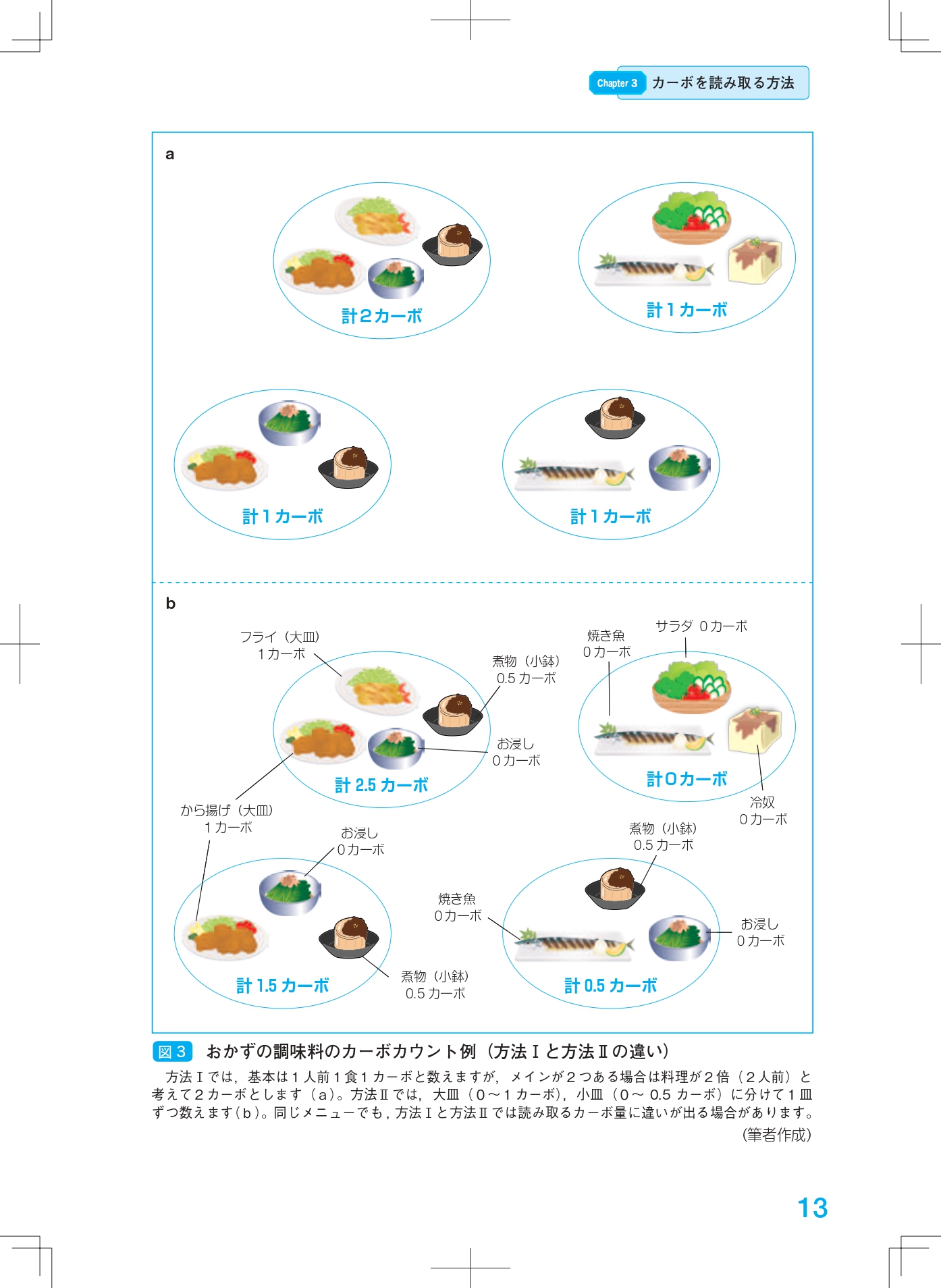 サムネイル画像2