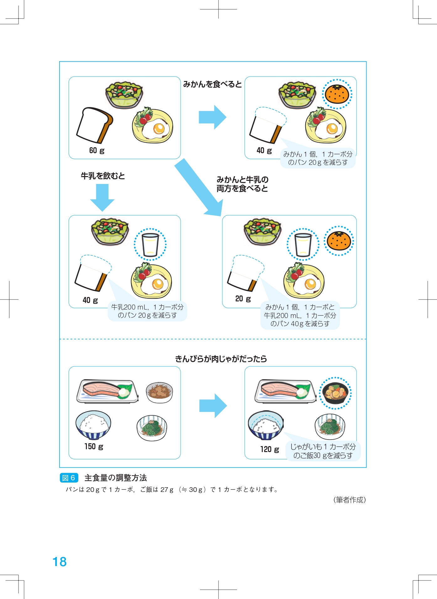 サムネイル画像4