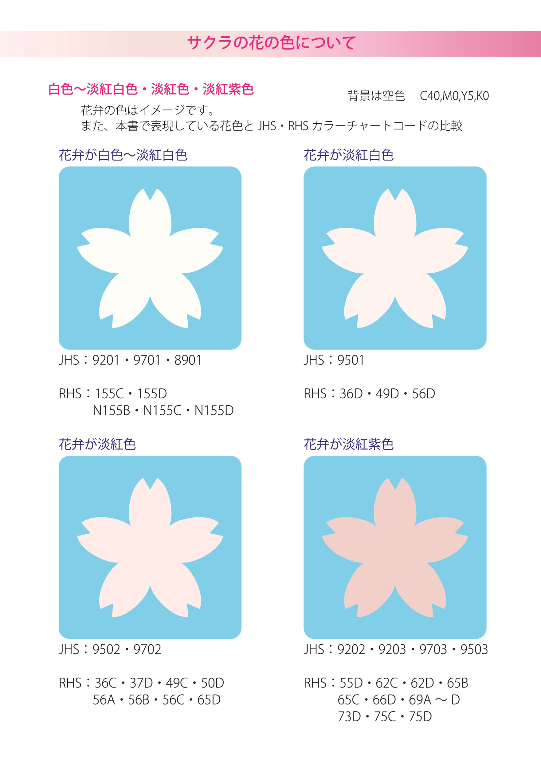 サムネイル画像2