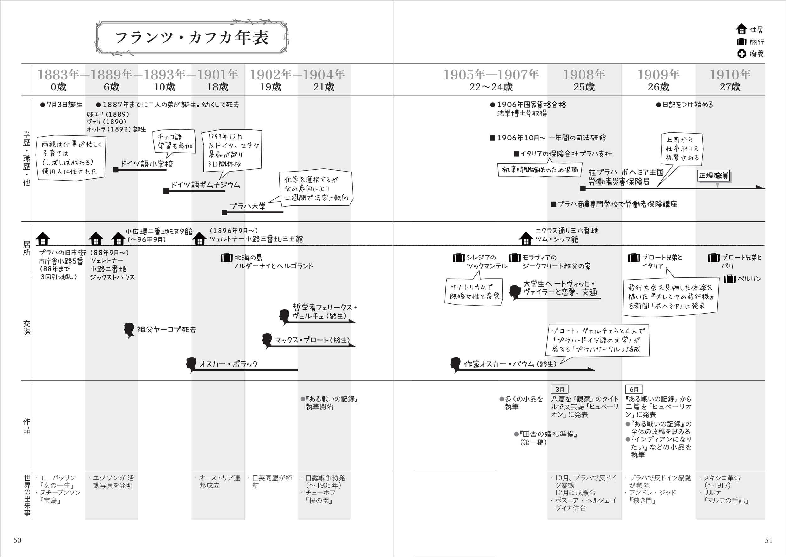 サムネイル画像4