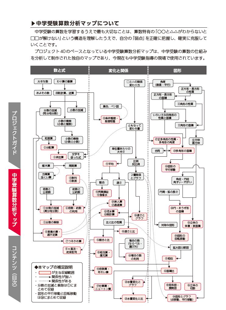 サムネイル画像2