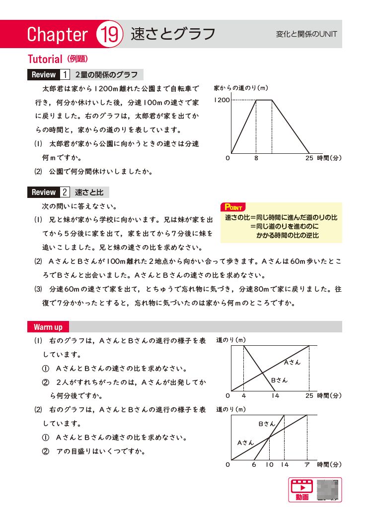 サムネイル画像7