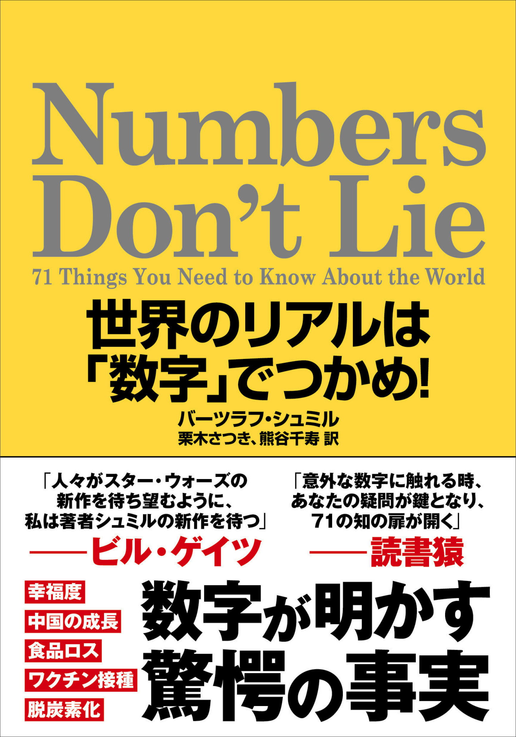 Numbers Don't Lieの商品画像