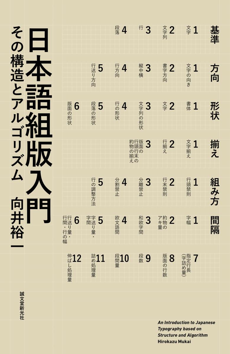 日本語組版入門の商品画像