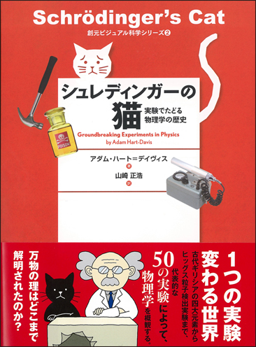 シュレディンガーの猫の商品画像